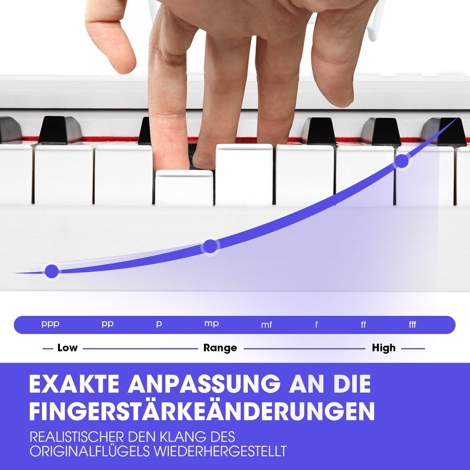 Eine Hand spielt Klavier. Eine blaue Linie zeigt den Bereich von niedrig bis hoch. Text unten: Exakte Anpassung an die Fingerstärke.