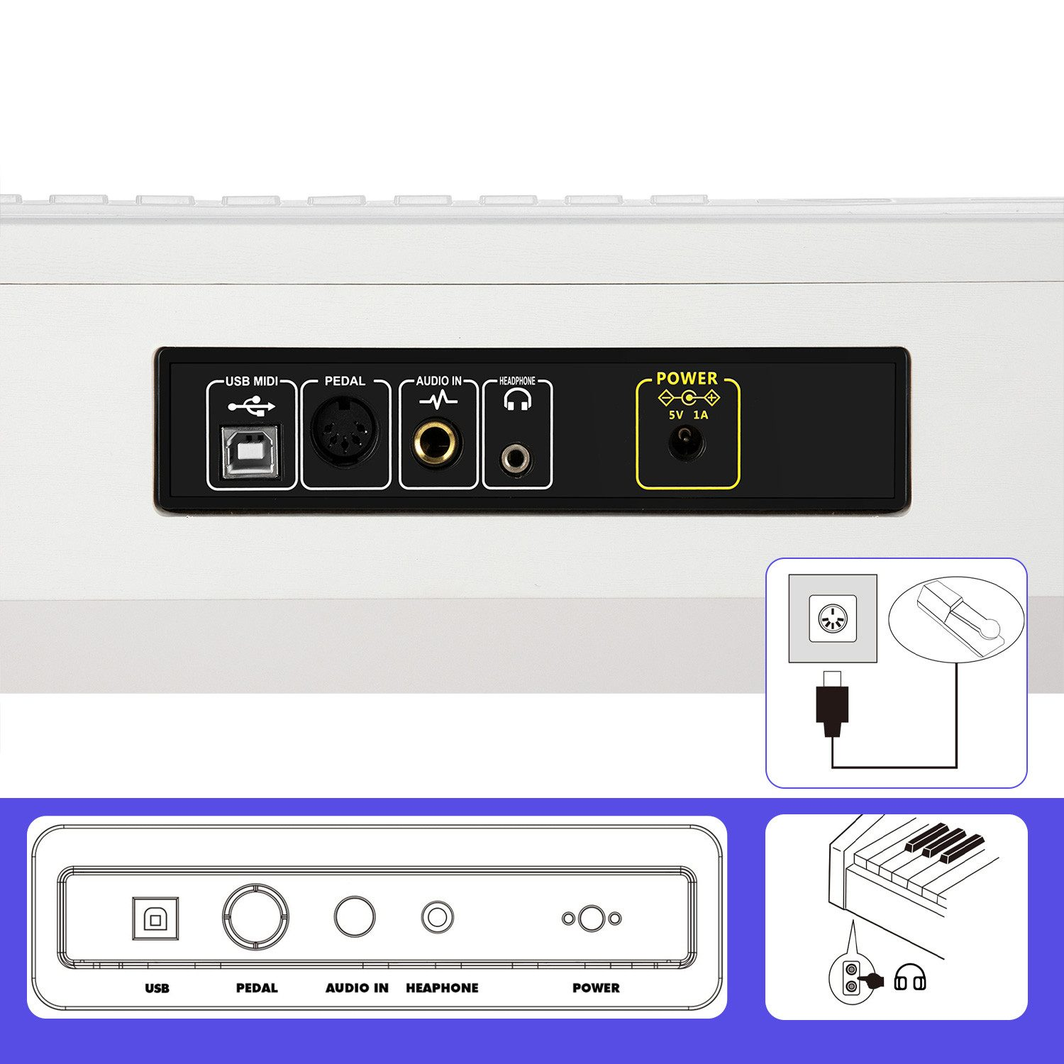 Rückseite eines Musikinstruments mit verschiedenen Anschlüssen: USB, Pedal, Audioeingang, Kopfhörer, Strom. Diagramme zeigen Strom- und Kopfhöreranschlüsse.