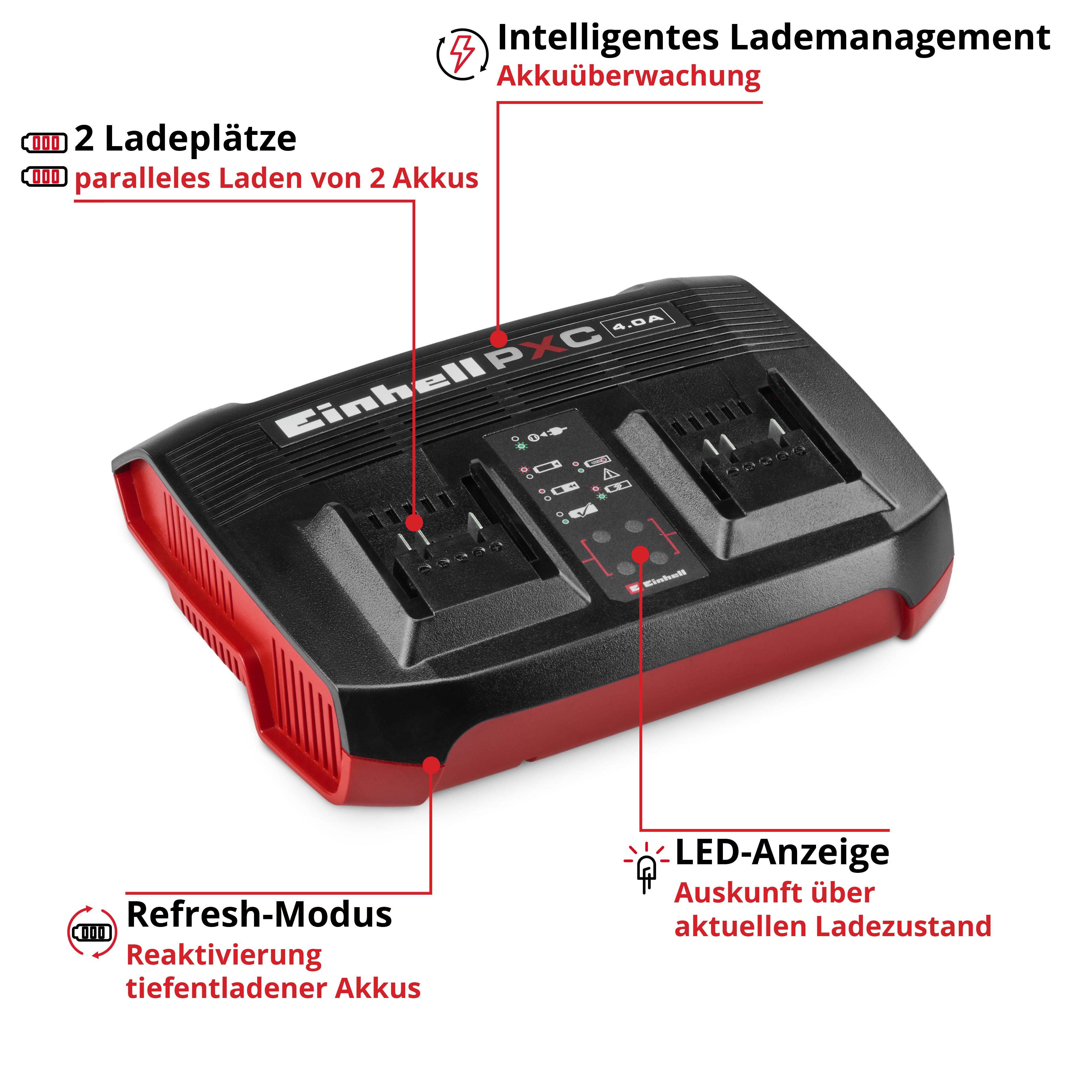 Ein schwarz-rotes Batterieladegerät mit Etiketten. Es hat zwei Ladeschlitze, einen Refresh-Modus und eine LED-Anzeige.