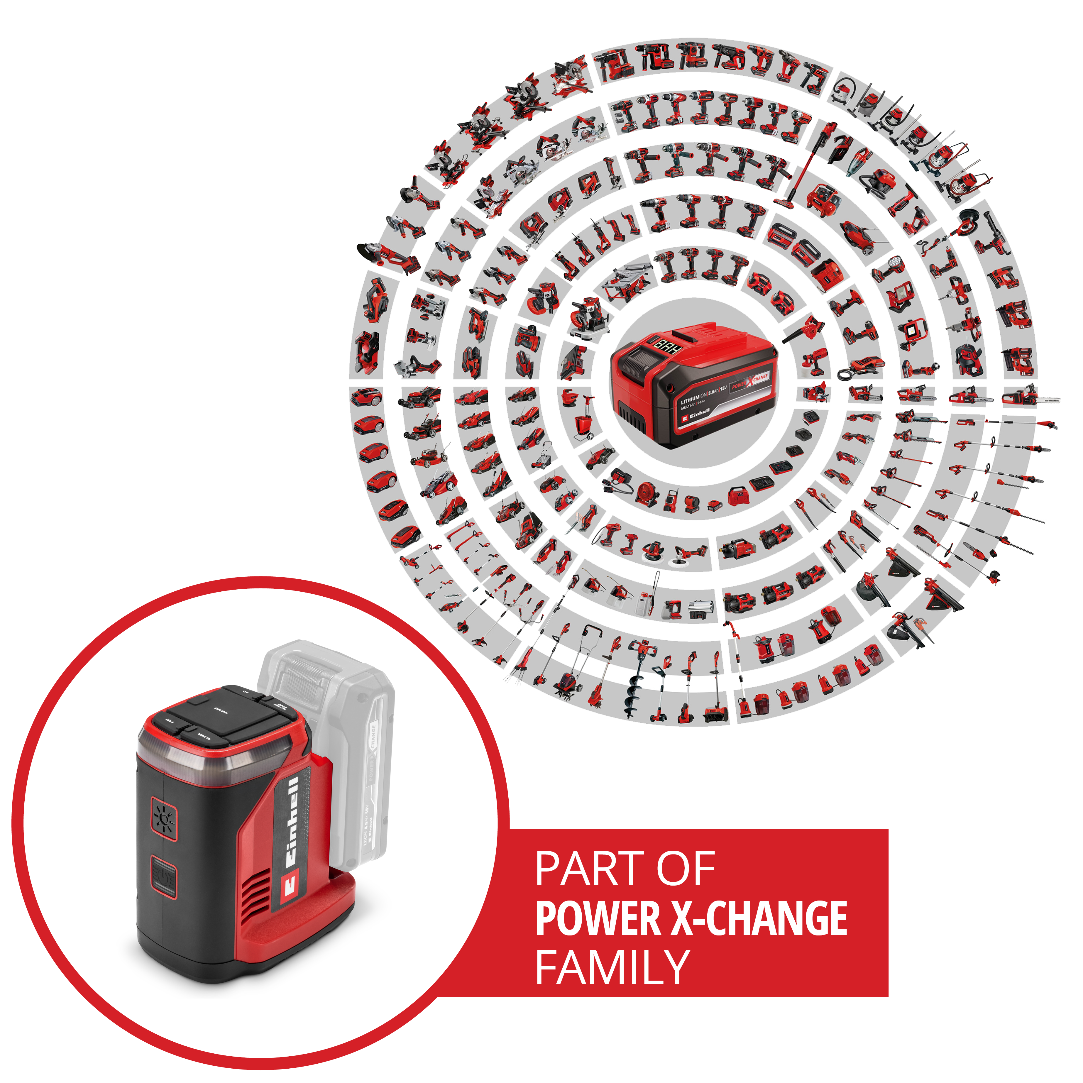 Das Bild zeigt ein rotes und schwarzes Elektrowerkzeug mit vielen anderen Werkzeugen im Hintergrund. Der Text lautet: "TEIL DER POWER X-CHANGE-FAMILIE".