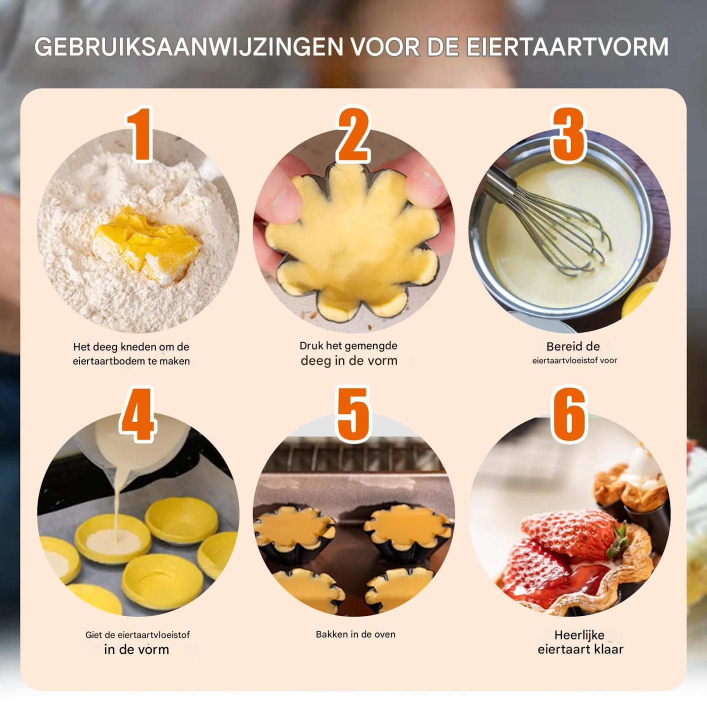 Anleitung zur Herstellung von Eiertörtchen: Teig mischen, in Formen drücken, Füllung zubereiten, gießen, backen und fertiges Törtchen.