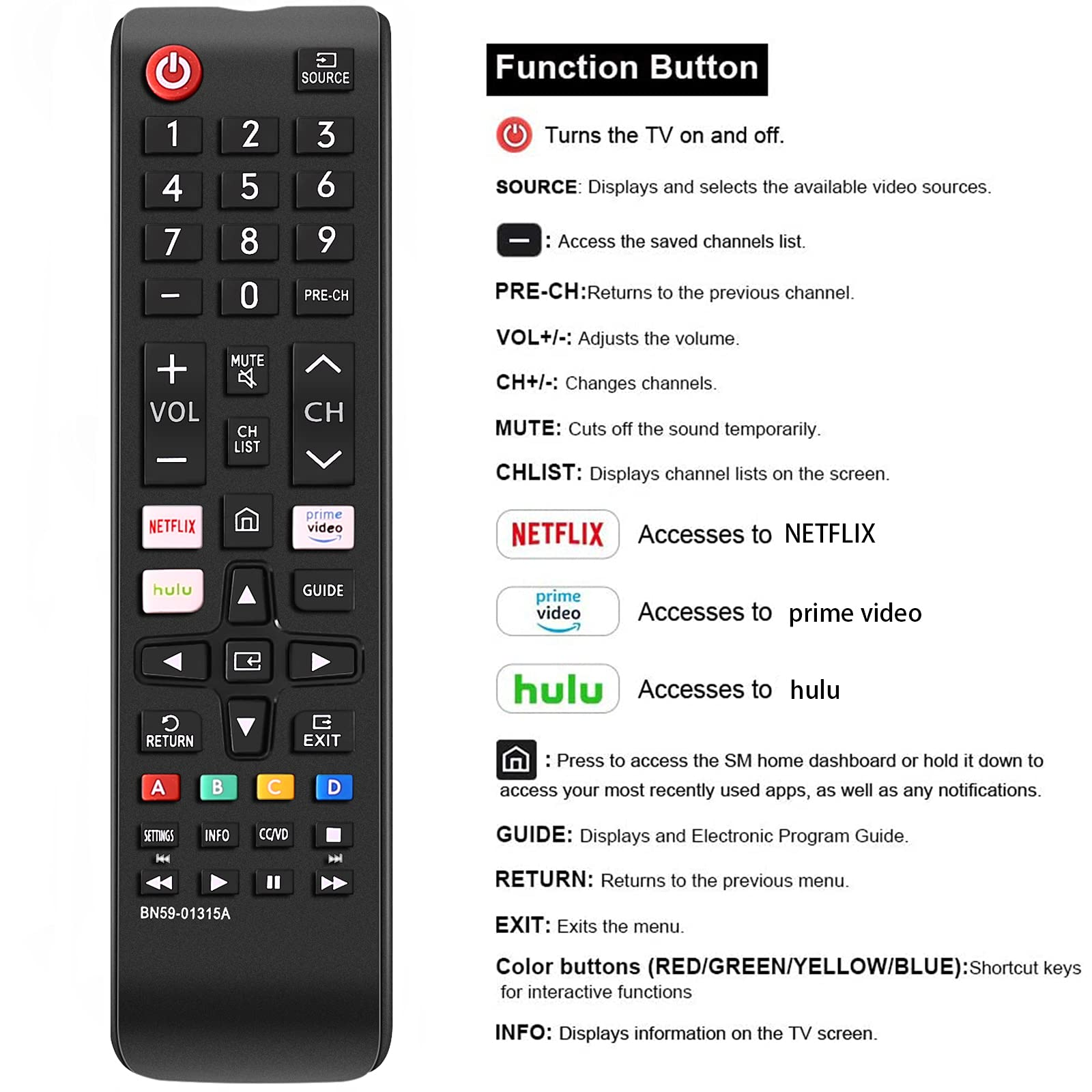 Schwarze TV-Fernbedienung mit Tasten für Zahlen, Lautstärke, Kanäle, Netflix und andere Streaming-Dienste. Text neben der Fernbedienung.