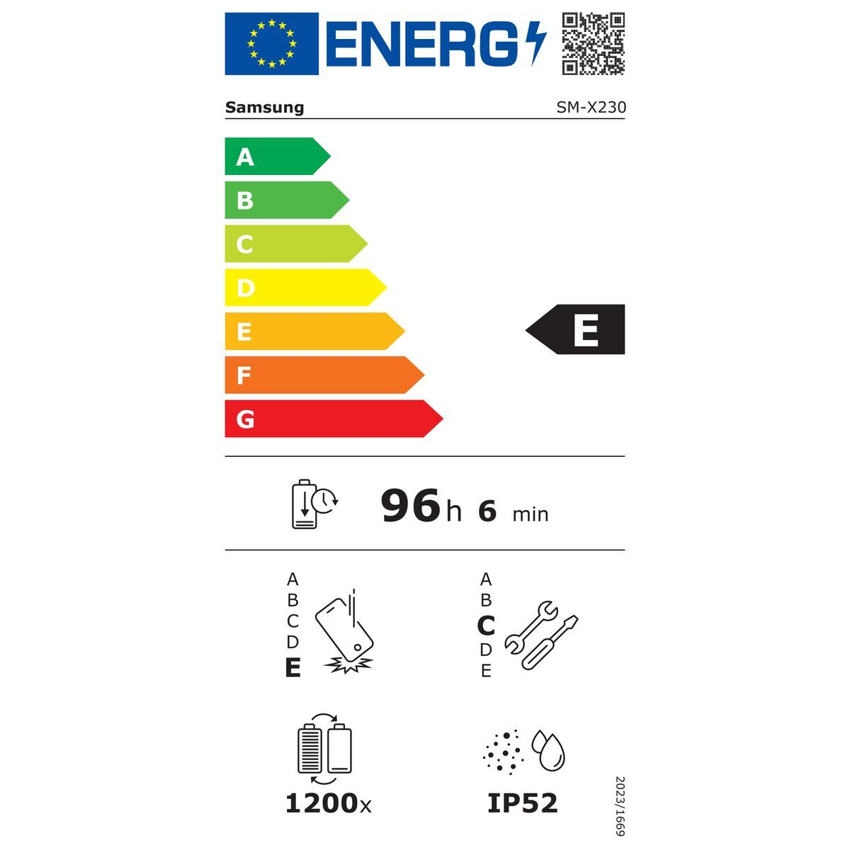 Etykieta energetyczna z logo Samsung, klasa efektywności energetycznej E, ocena 96h 6 min. i różne ikony, takie jak bateria i IP52.