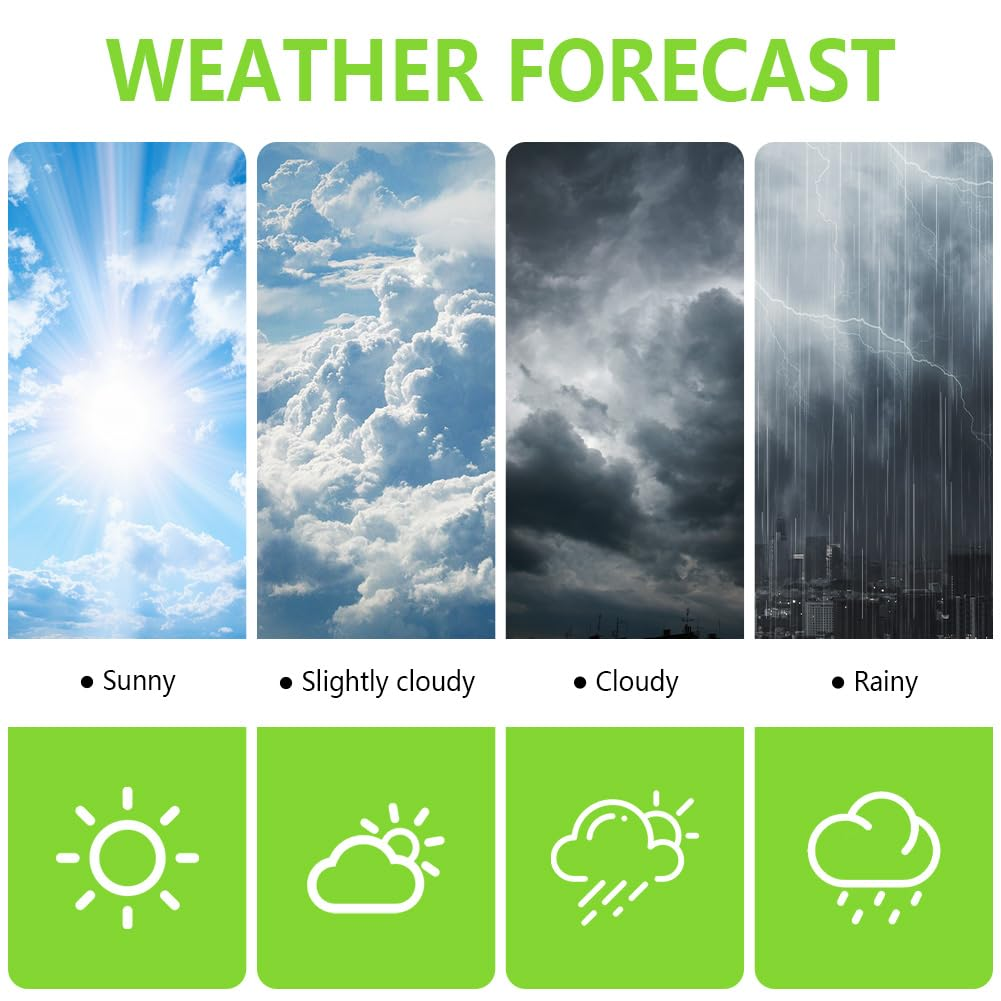 Wettervorhersage mit sonnigen, leicht bewölkten, bewölkten und regnerischen Bedingungen. Jeweils mit Himmelsbildern und Symbolen.