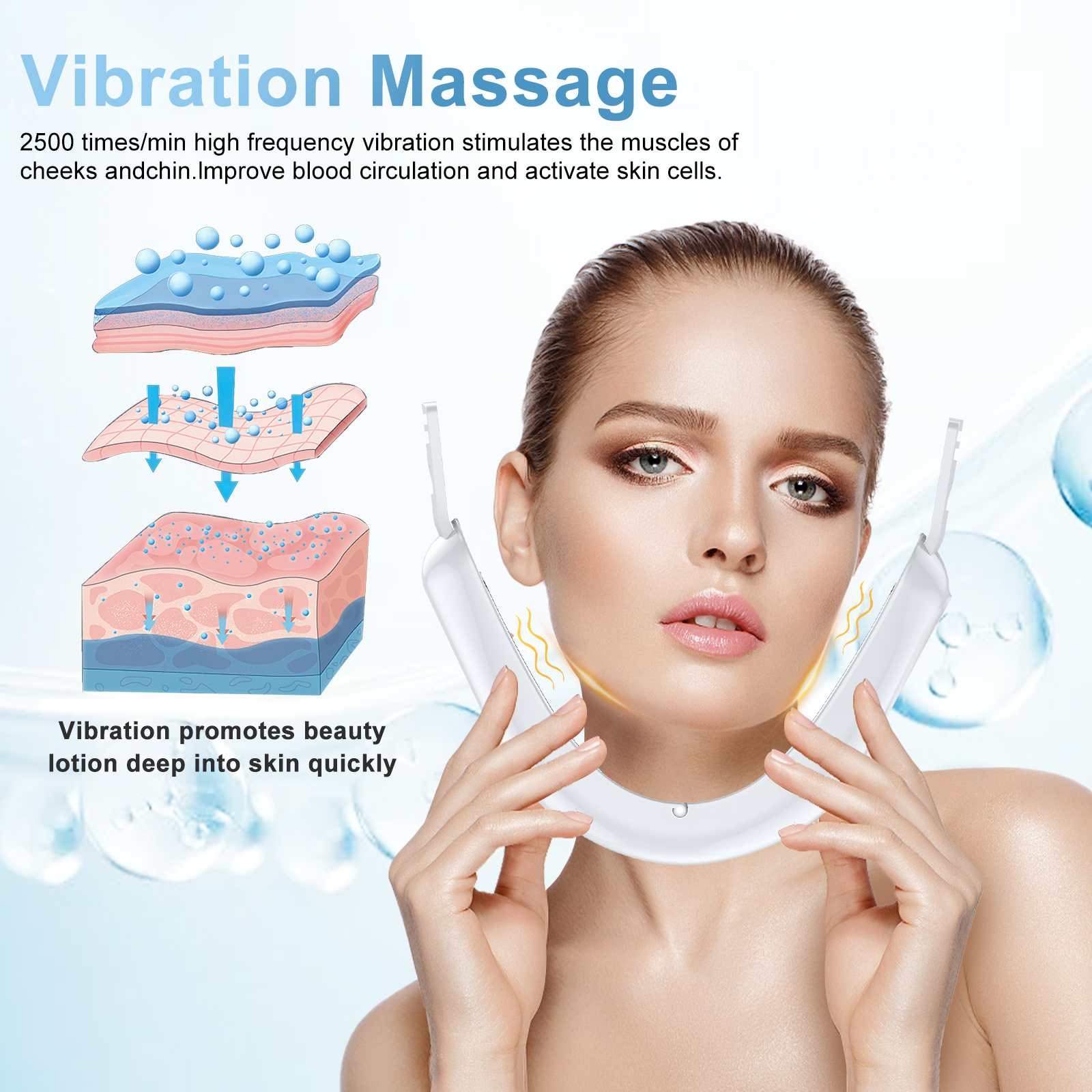 Eine Frau benutzt ein Gesichtsmassagegerät. Diagramme zeigen Hautschichten und die Auswirkungen von Vibrationen. Text wirbt für Vibrationsmassage.