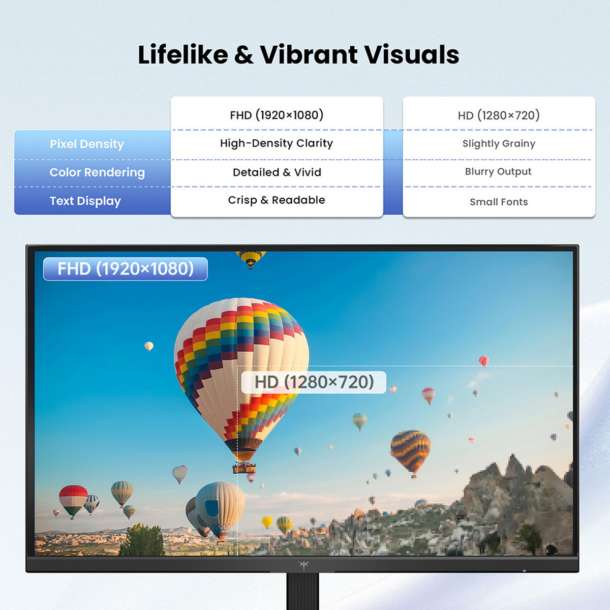 Monitor mit Heißluftballon-Szene. Text vergleicht FHD- und HD-Auflösung.