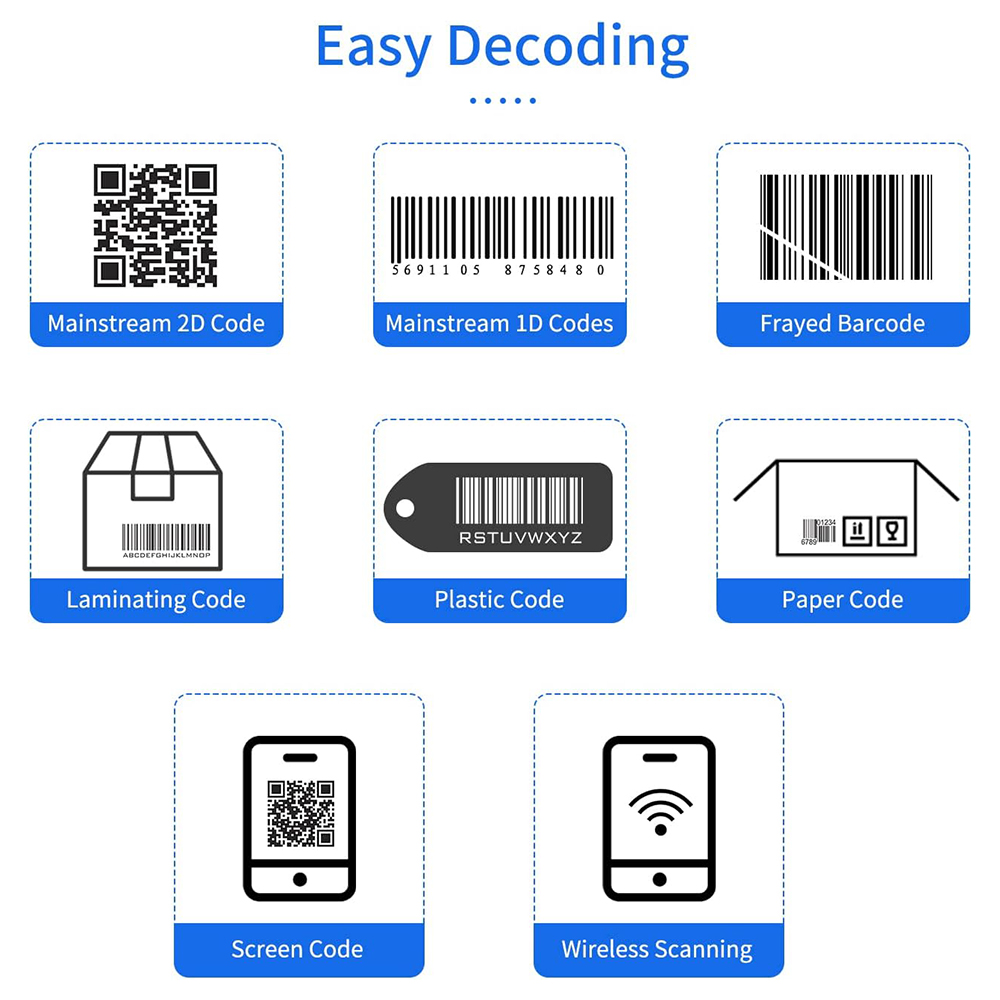 Das Bild zeigt verschiedene Barcode-Typen, darunter QR-Codes, 1D-Barcodes und Beispiele wie Kunststoff- und Papiercodes.