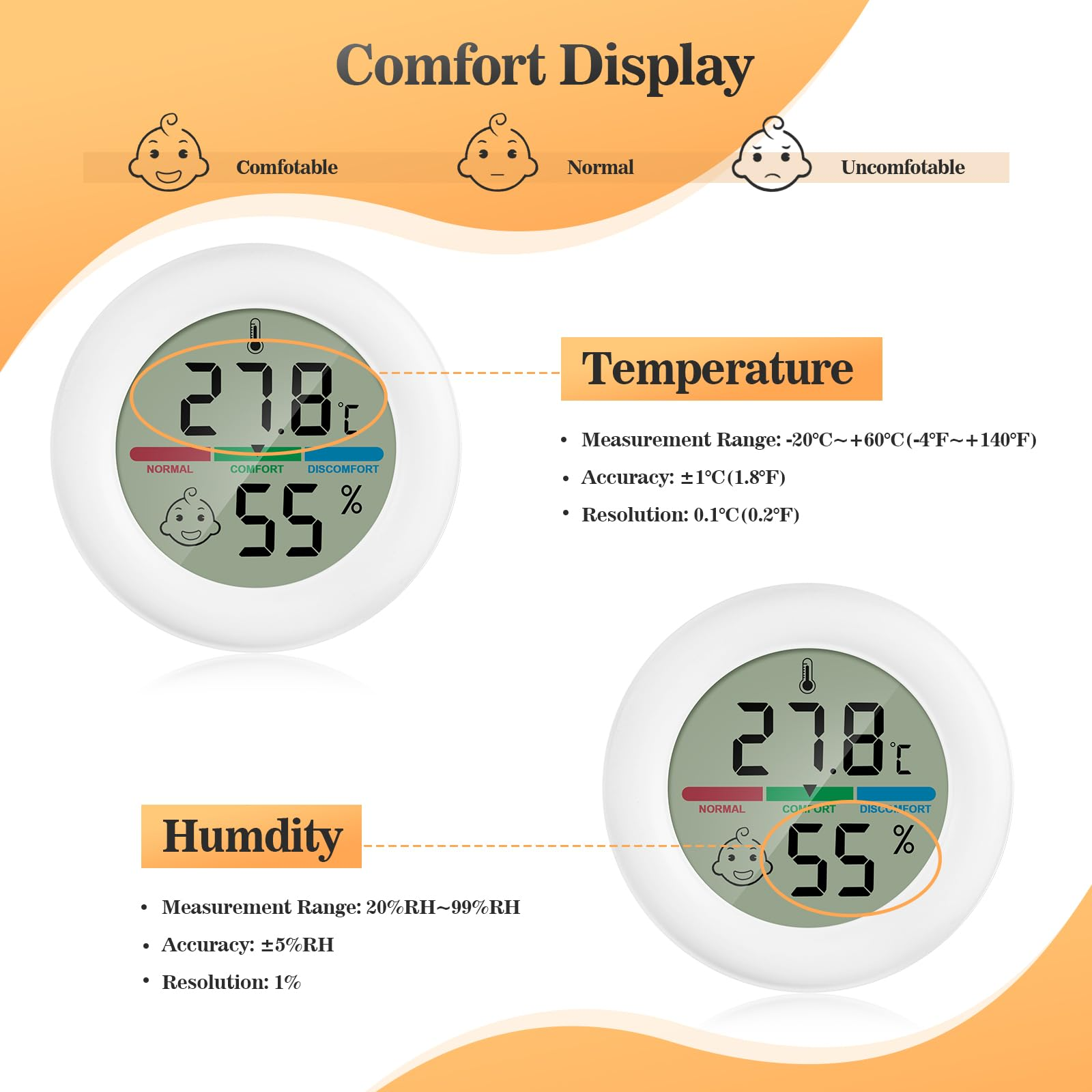Ein weißes Digitaldisplay zeigt Temperatur 27,8 Grad und Luftfeuchtigkeit 55% an. Text zeigt "Comfort Display".