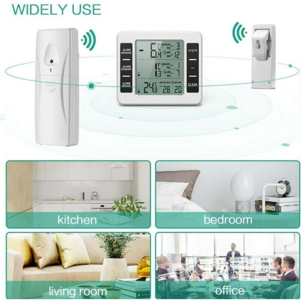 Ein weißer Temperatursensor mit Display, zwei kleineren Sensoren und Abbildungen seiner Verwendung in Küche, Schlafzimmer, Wohnzimmer und Büro.