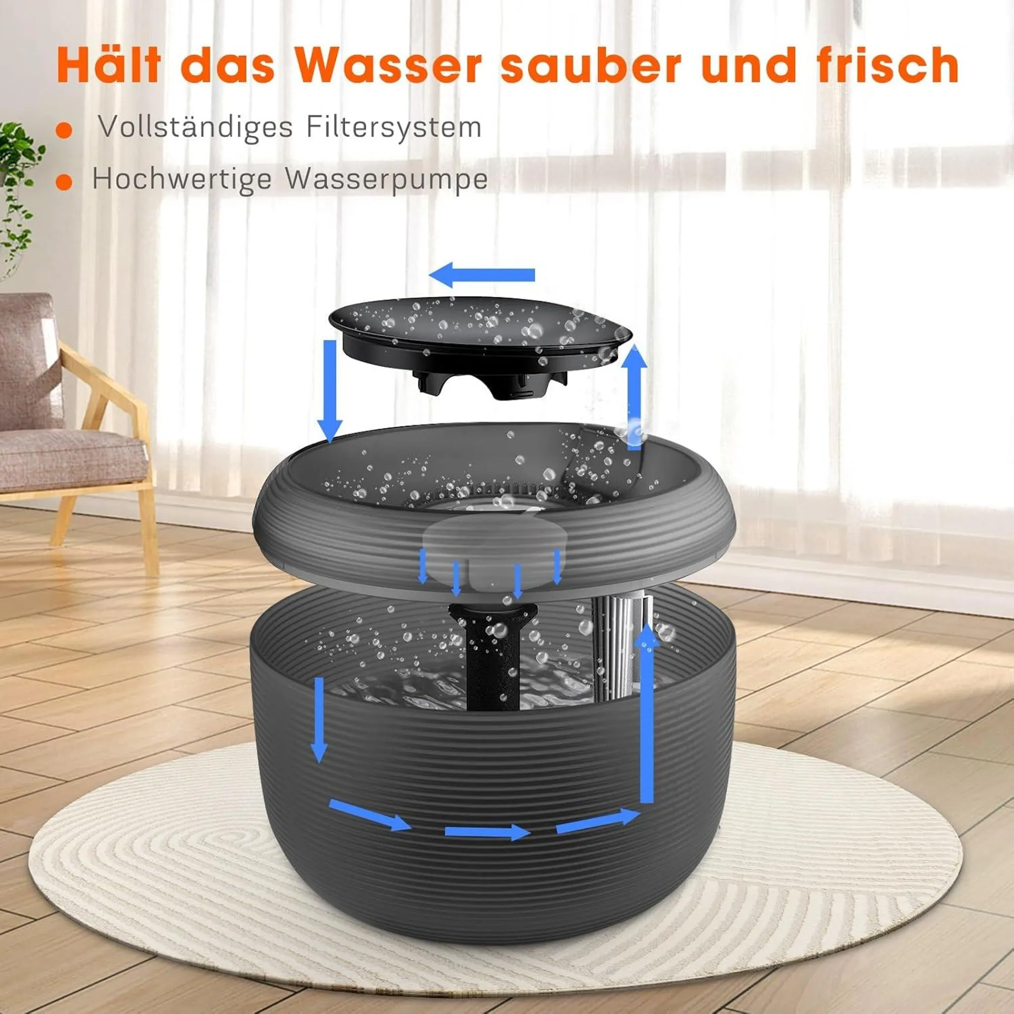 Ein schwarzer Haustier-Trinkbrunnen. Pfeile zeigen den Wasserfluss. Auf einem runden Teppich. Text in Orange: 'Hält Wasser sauber'.