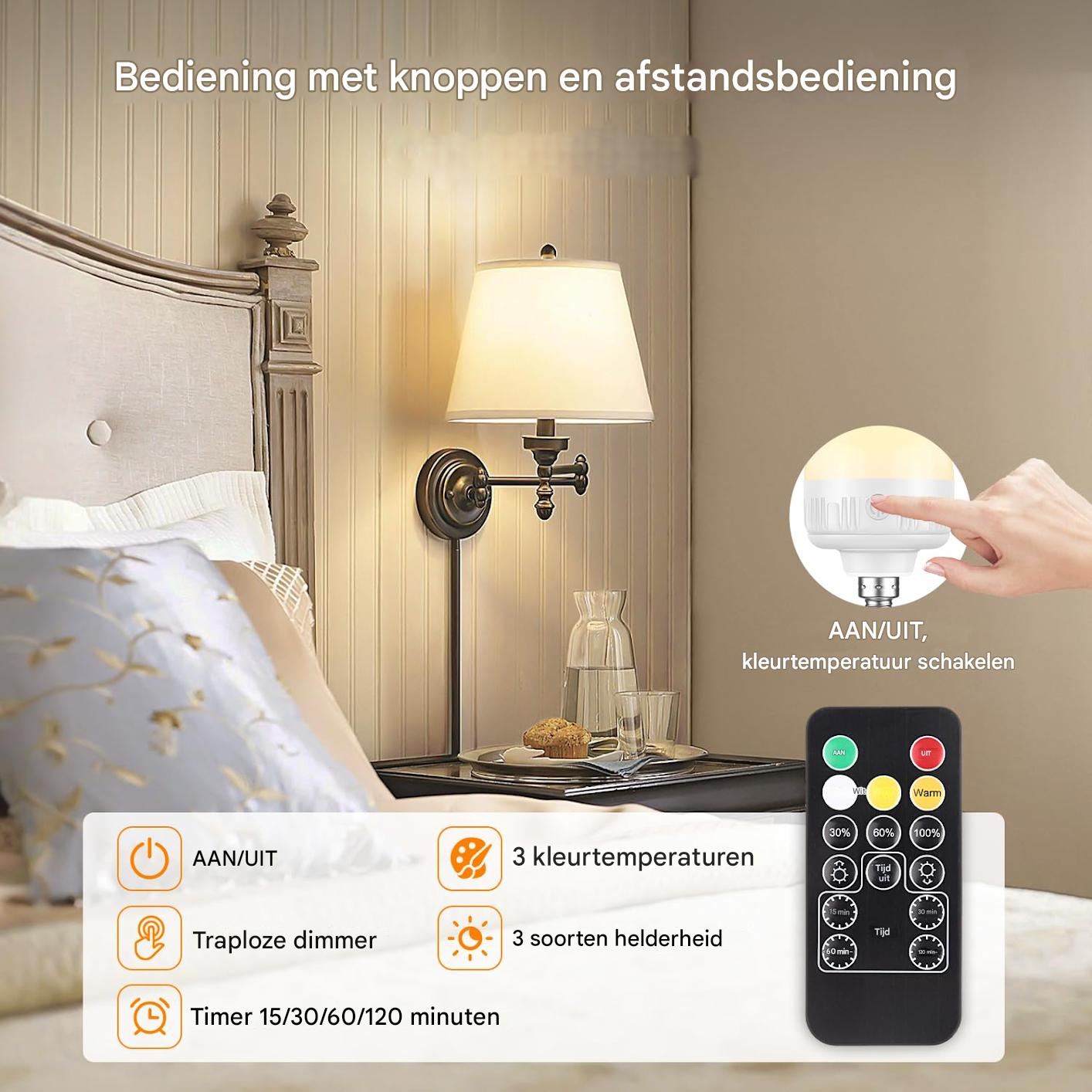 Schlafzimmer mit Lampe, Fernbedienung und Hand, die eine Glühbirne hält. Die Fernbedienung ist schwarz mit mehreren Knöpfen.