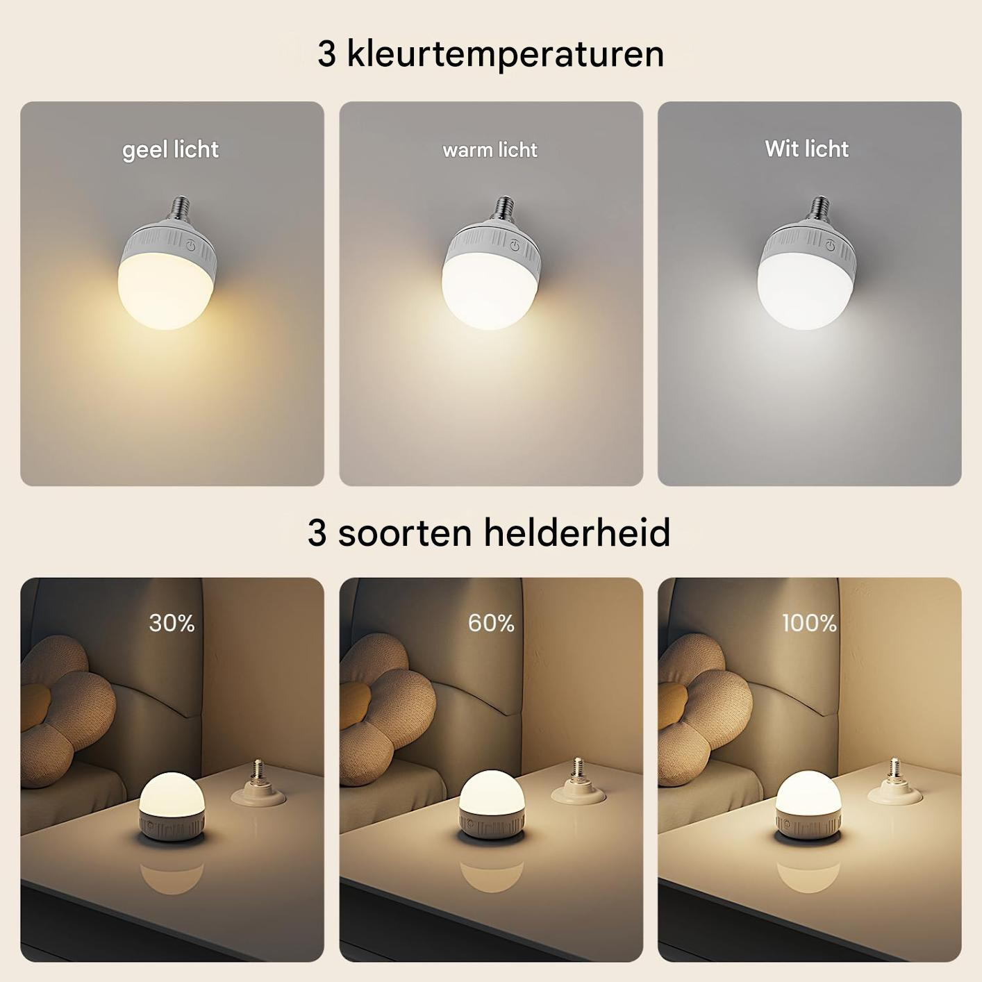 Das Bild zeigt drei Farbtemperaturen der Glühbirne und drei Helligkeitsstufen mit prozentualer Anzeige.