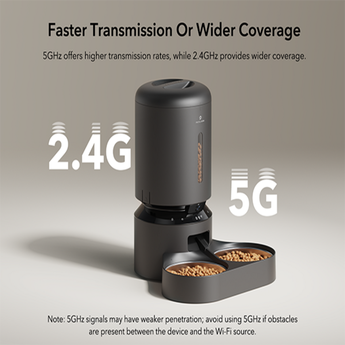 Ein automatischer Futterautomat mit zwei Schalen. Text hebt 2,4G- und 5G-WLAN-Signale für Übertragungsraten und Reichweite hervor.
