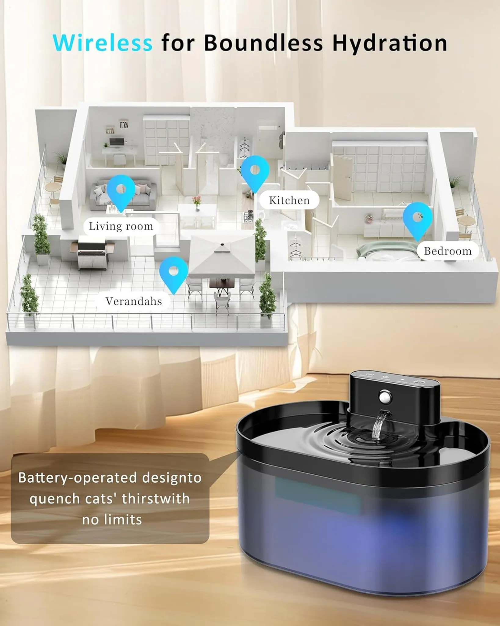Diagramm eines Hauses mit Beschriftungen und ein Katzentrinkbrunnen im Vordergrund mit Text: Wireless for Boundless Hydration.