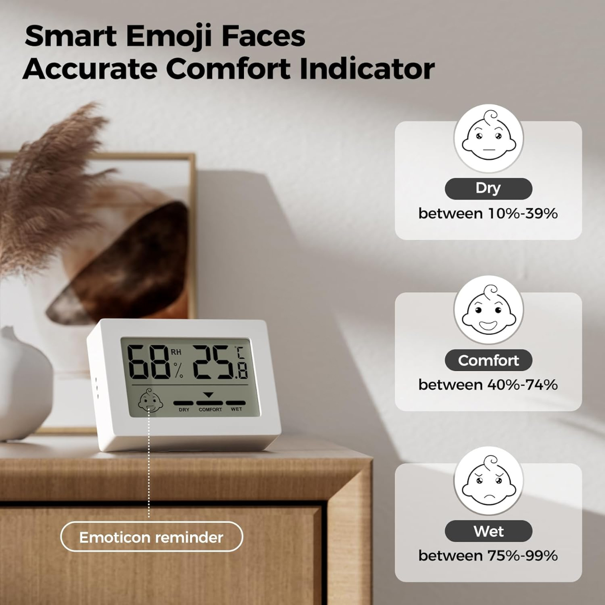 Ein weißes Digitaldisplay auf Holz zeigt Luftfeuchtigkeit und Temperatur. Emoji-Gesichter zeigen Komfortstufen an: trocken, komfortabel und nass.