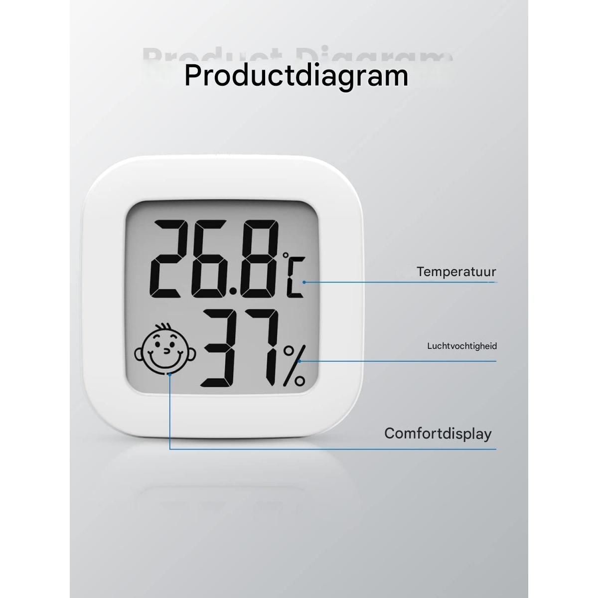 Ein weißes digitales Thermometer zeigt 26,8 °C und 37 % an. Etiketten weisen auf Temperatur, Luftfeuchtigkeit und Komfortanzeige hin.