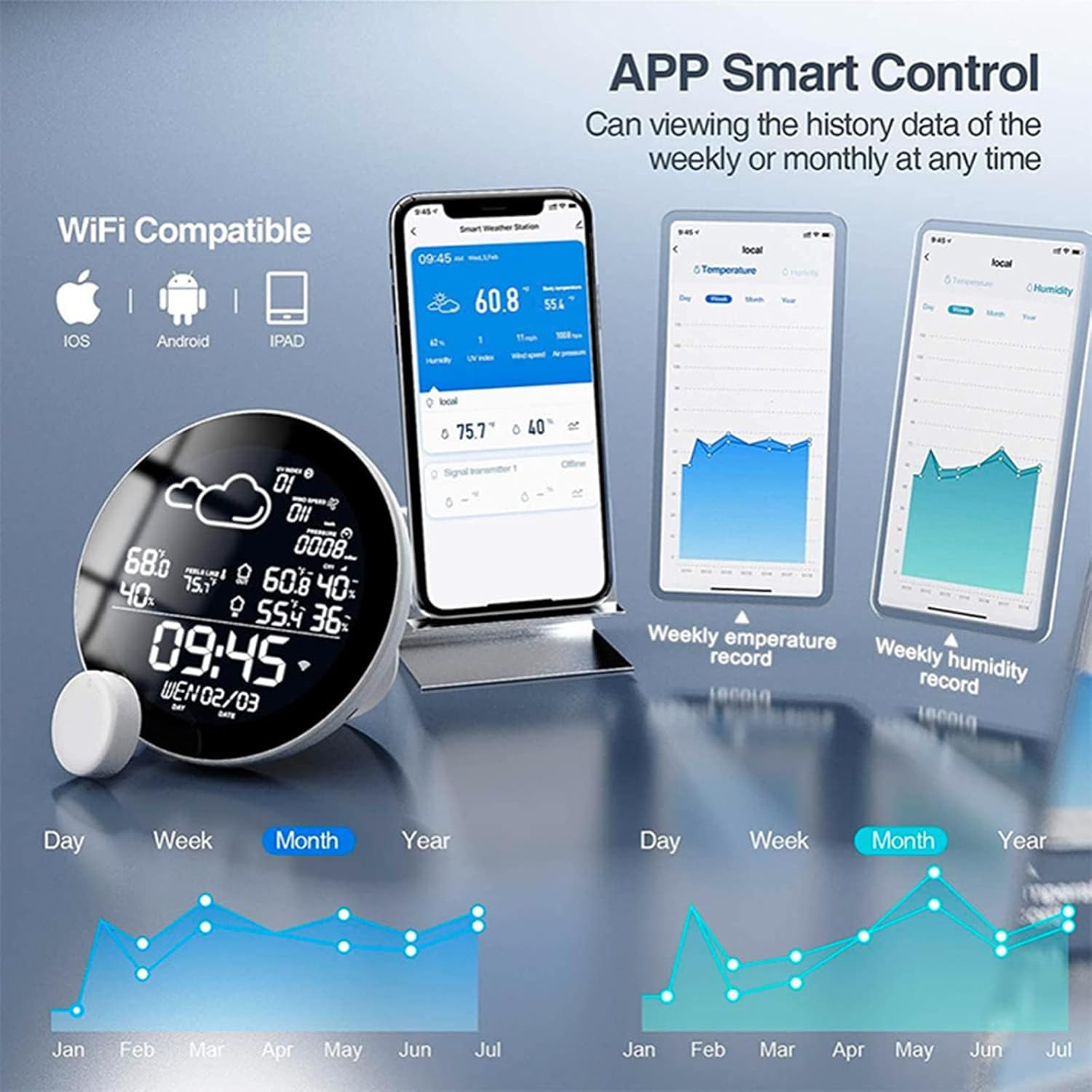 Intelligente Wetterstation mit Daten auf Bildschirm, Telefon und Grafiken. Zeigt Temperatur, Luftfeuchtigkeit und Wetterbedingungen.