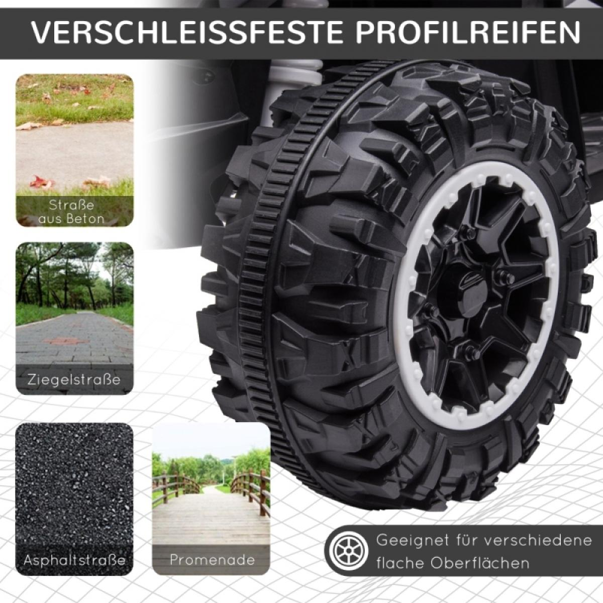Nahaufnahme eines schwarzen Reifens mit weißem Rand. Der Reifen ist für verschiedene Oberflächen geeignet. Kleine Bilder zeigen verschiedene Straßen.