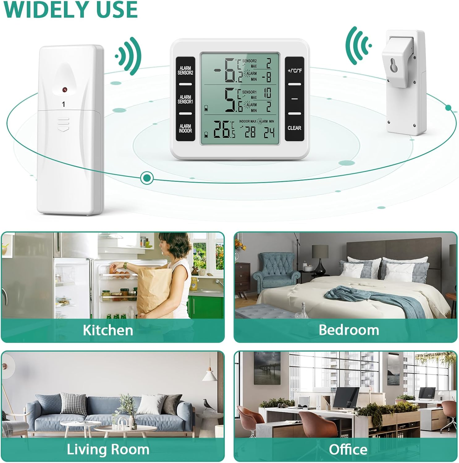 Das Bild zeigt einen Temperatursensor, eine Digitalanzeige und Beispiele für die Verwendung in Küche, Schlafzimmer, Wohnzimmer und Büro.