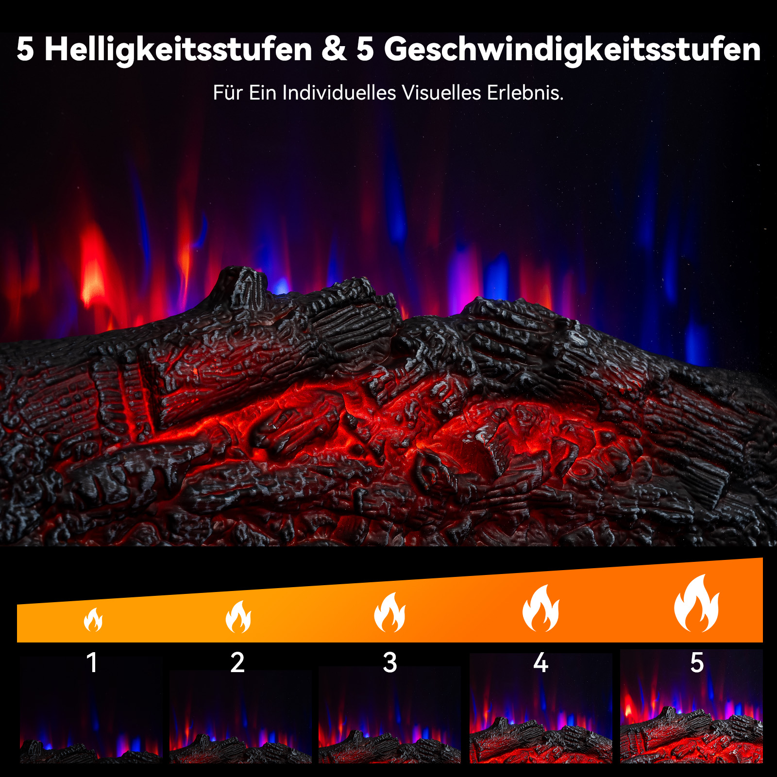 Grafik eines Kamins mit brennendem Holz. Es hat fünf Helligkeits- und Geschwindigkeitsstufen, dargestellt mit Flammen-Icons.