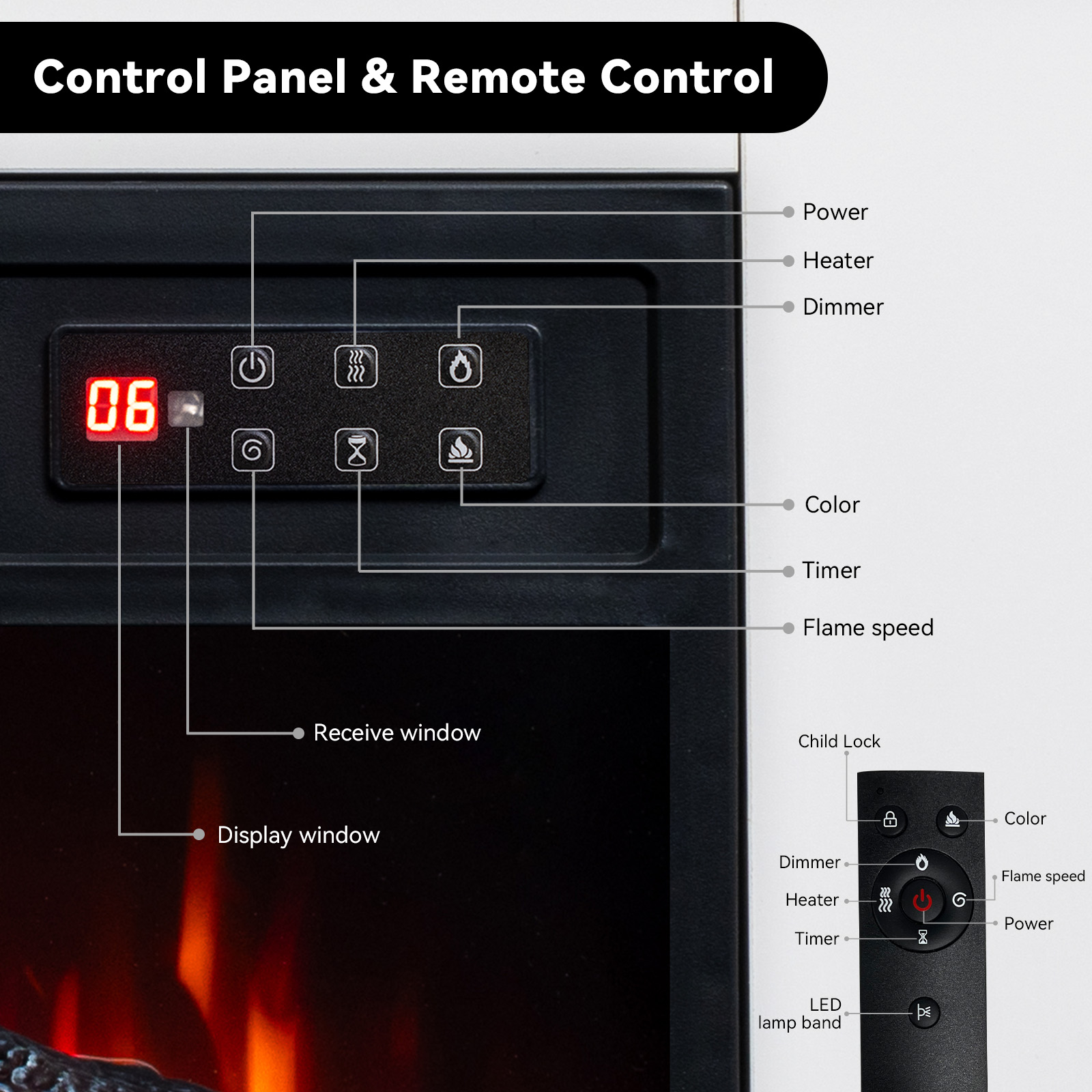 Panel de control con pantalla digital y botones. Mando a distancia abajo. Chimenea con llamas.