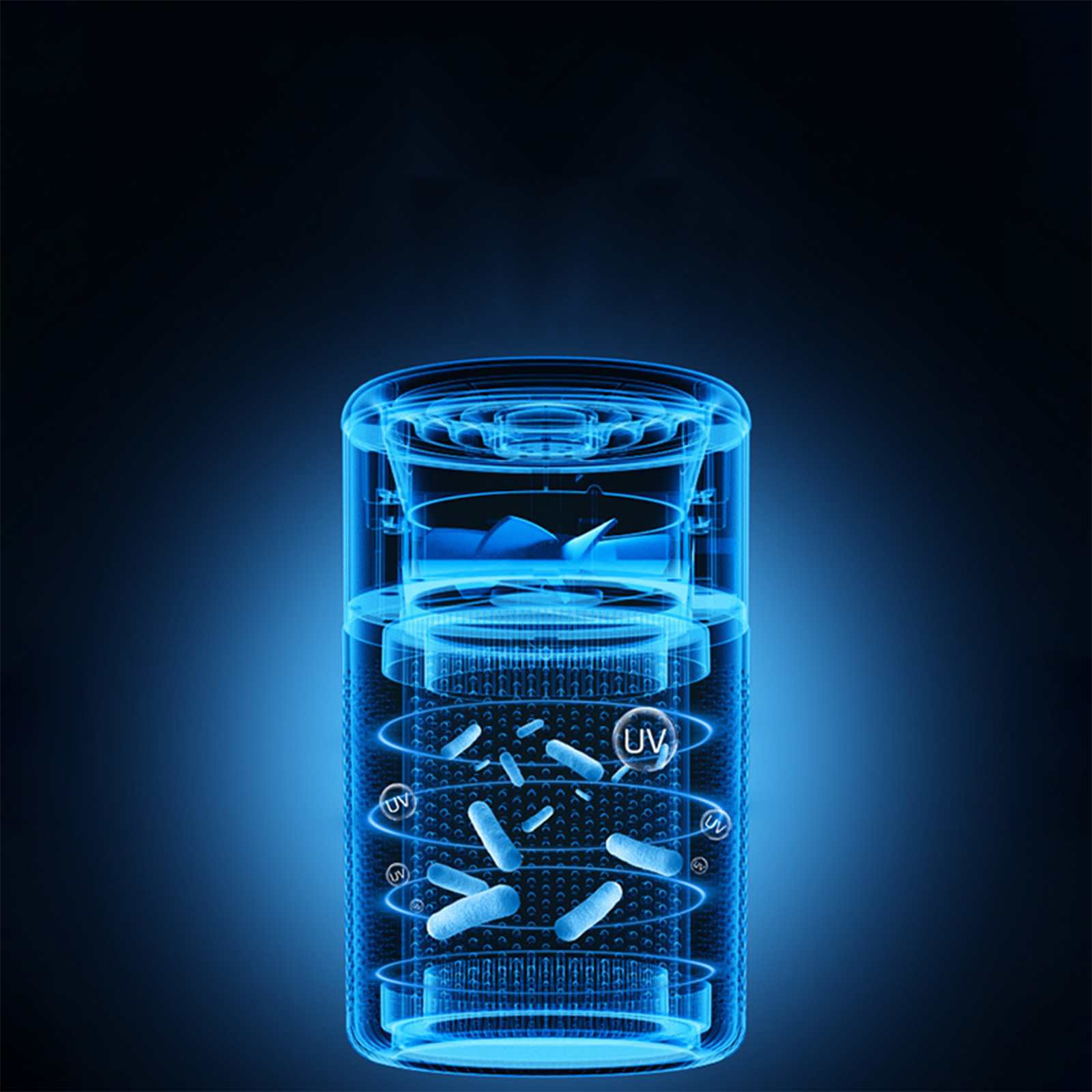 Blaues, transparentes Gerät mit Lüfterblättern und Bakterienillustration. Zeigt die Verwendung von UV-Licht und den Luftreinigungsprozess.