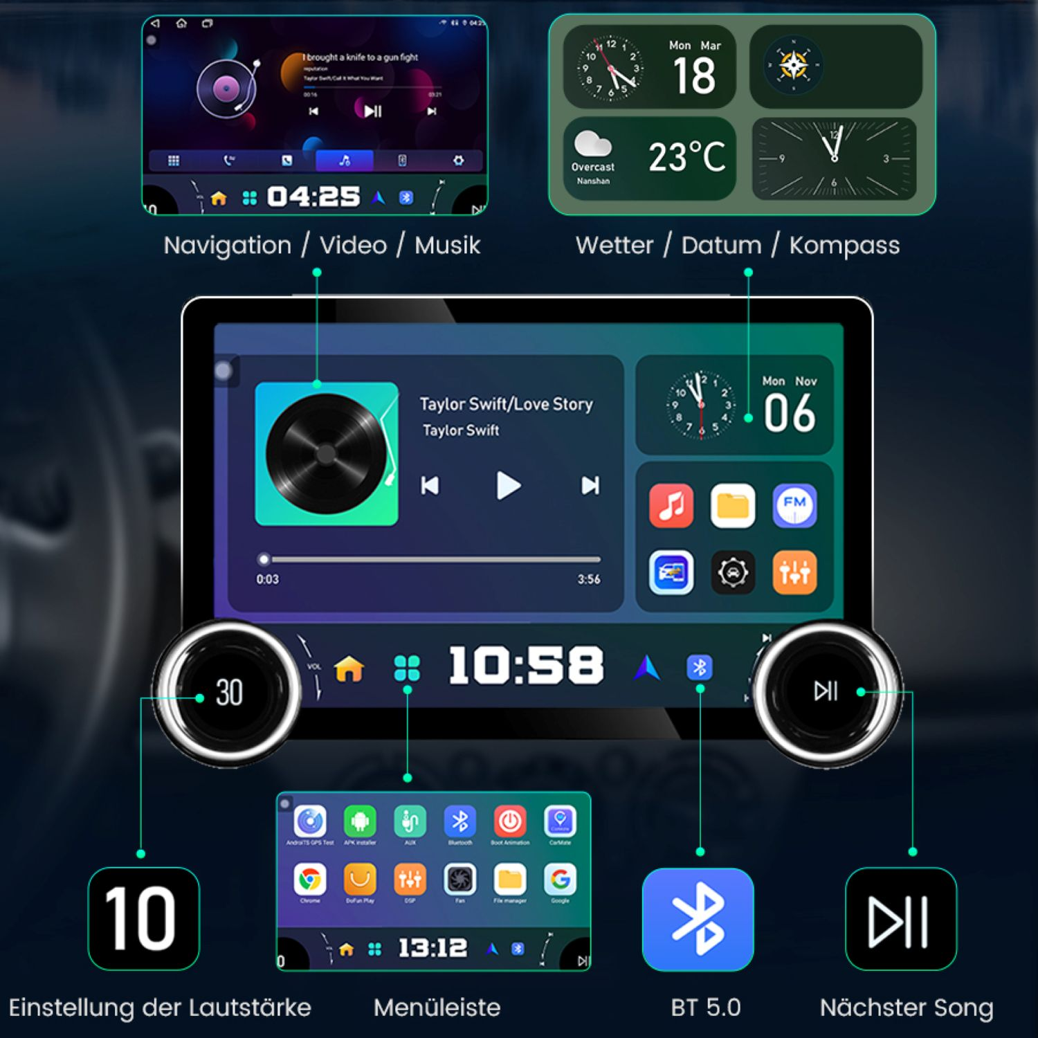 Auto-Multimedia-System, das Musiksteuerungen, Uhrzeit, Datum und andere Systeminformationen auf einer Touchscreen-Oberfläche zeigt.