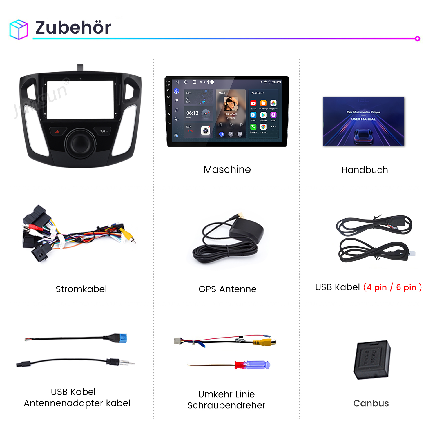 Das Bild zeigt Zubehör für Auto-Multimedia, darunter ein Bildschirm, Kabel, GPS-Antenne, Handbuch und Schraubendreher.