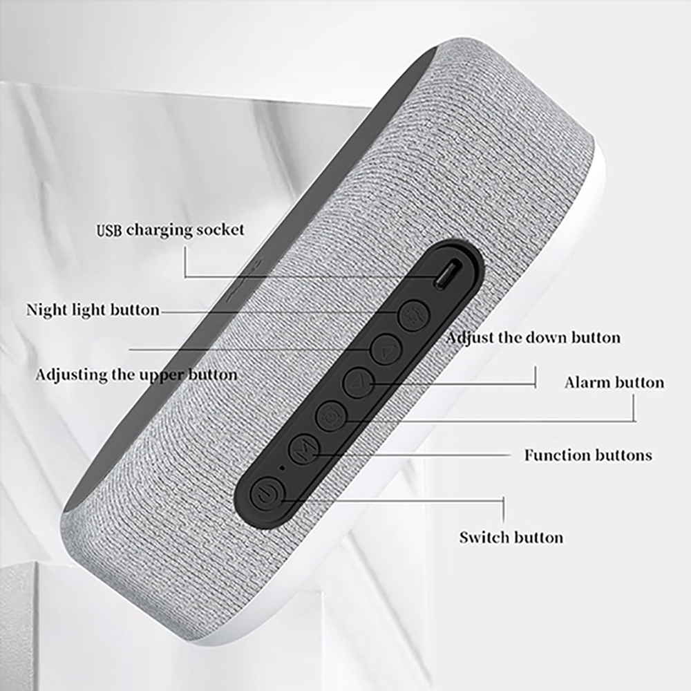 Ein grau-weißer Lautsprecher mit Knöpfen und einem USB-Ladeanschluss. Beschriftet mit Funktionsbeschreibungen. Schräge Ansicht.