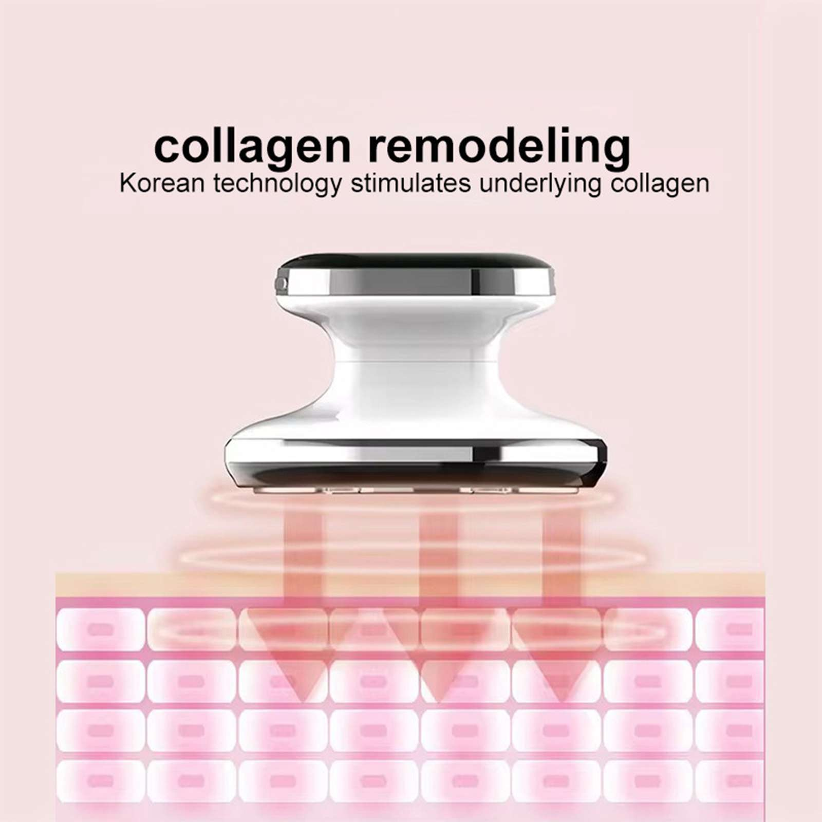 Ein weißes und silbernes Gerät, das rote Strahlen auf Hautschichten emittiert. Text sagt 'Collagen-Remodeling'.