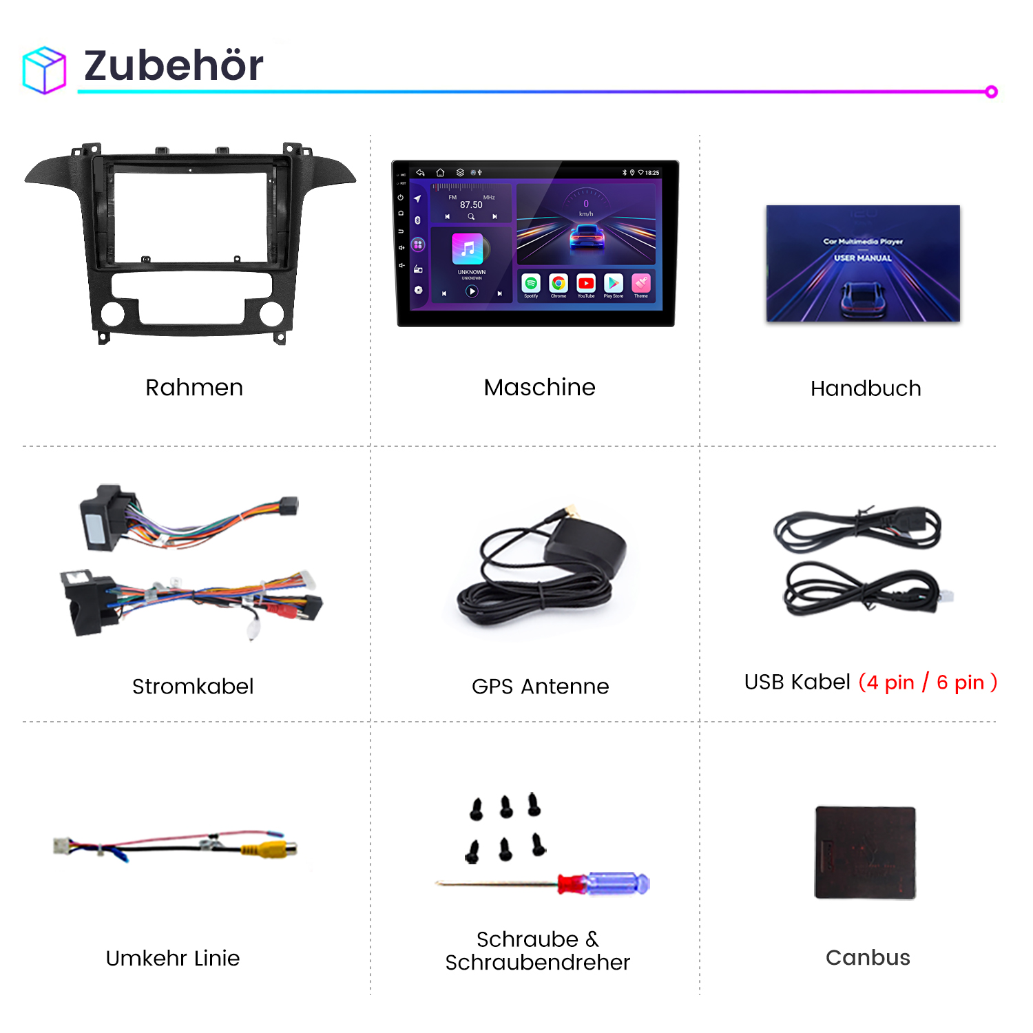 Das Bild zeigt Autozubehör: einen Rahmen, eine Maschine, ein Handbuch, Kabel, eine Antenne, ein USB-Kabel, eine Rückfahrlinie, Schrauben und einen Canbus.