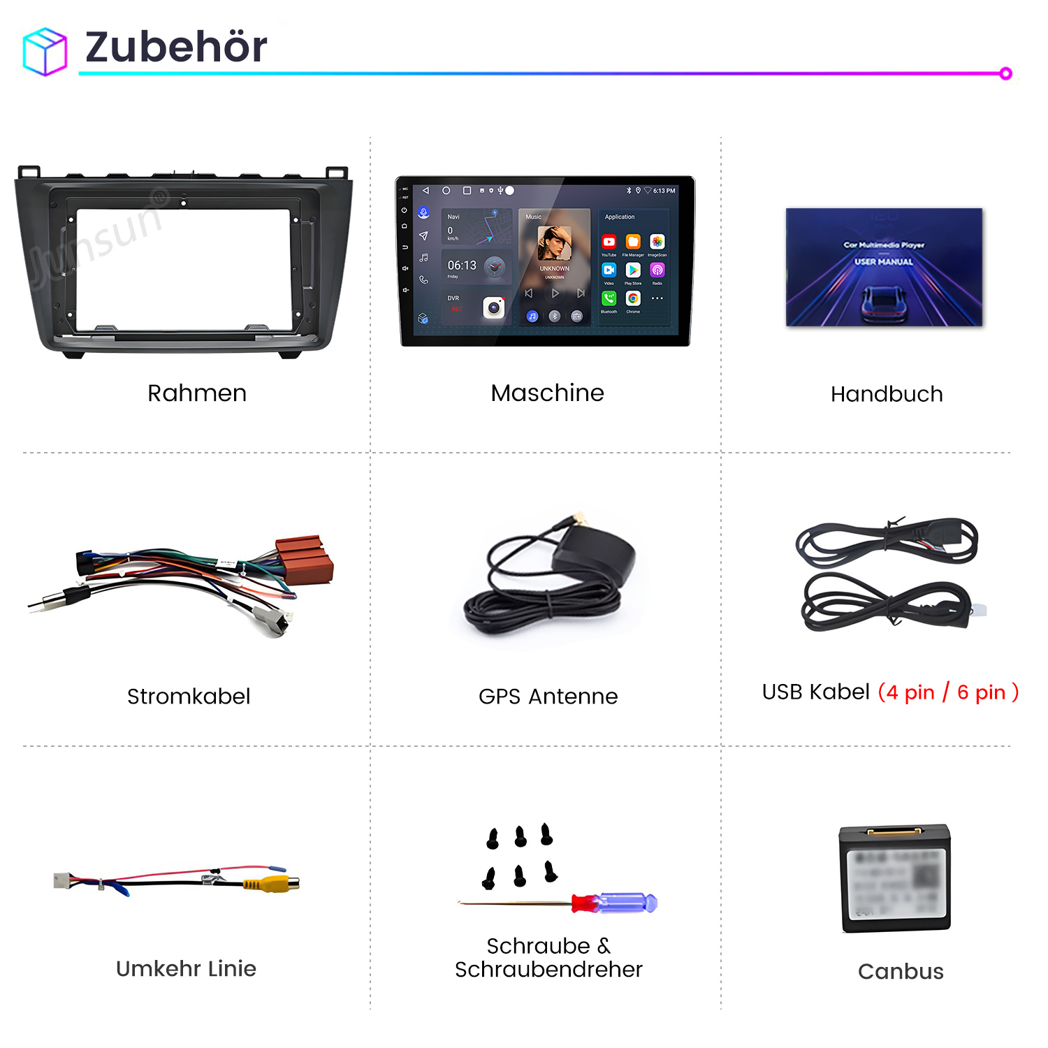 Das Bild zeigt Zubehör für das Car-Multimedia-Player. Enthält Rahmen, Bildschirm, Kabel, GPS-Antenne, Schraubendreher und Benutzerhandbuch.