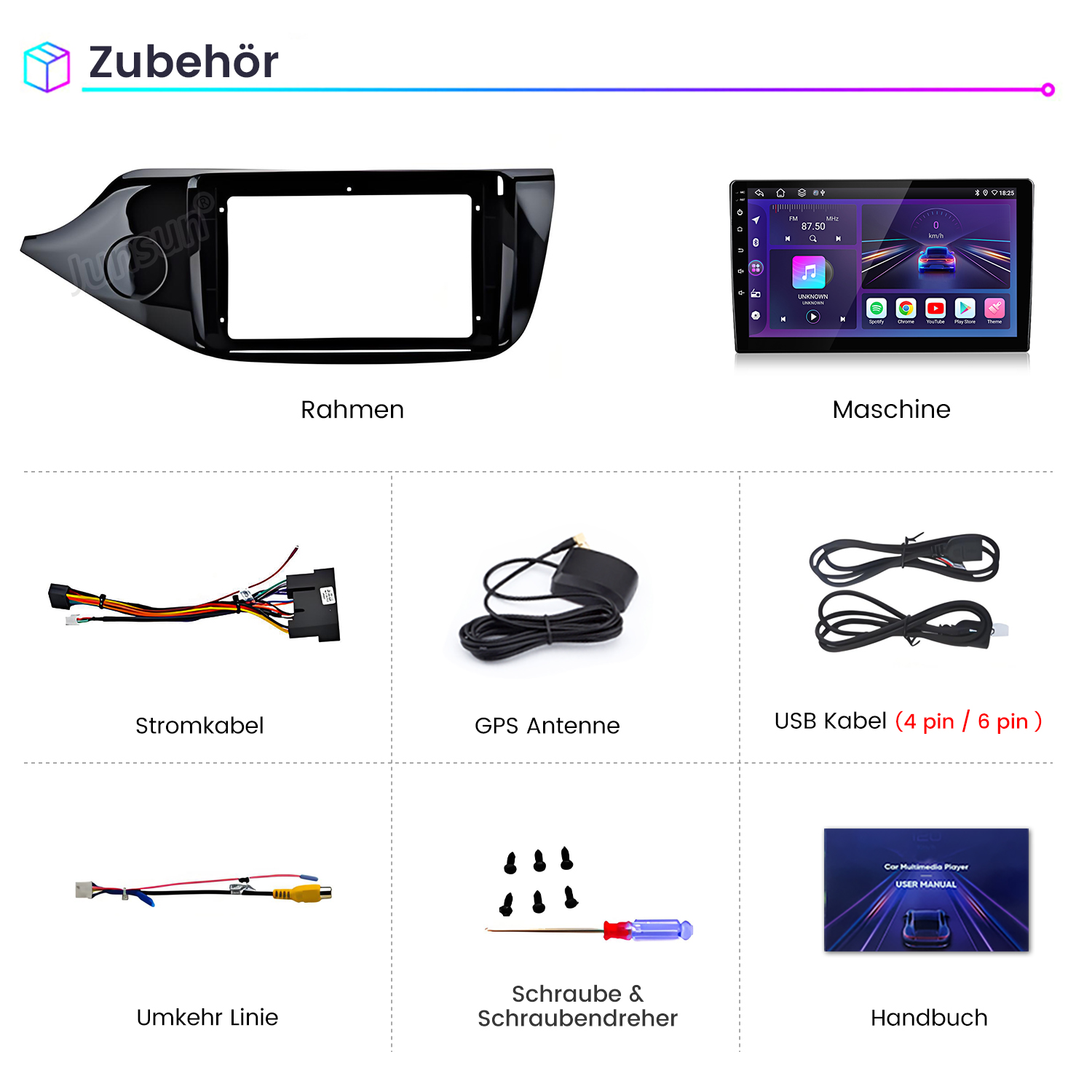Das Bild zeigt Zubehör für Auto-Multimedia: Rahmen, Maschine, Kabel, GPS-Antenne, USB-Kabel, Rückfahrlinie, Schrauben, Schraubendreher und Handbuch.