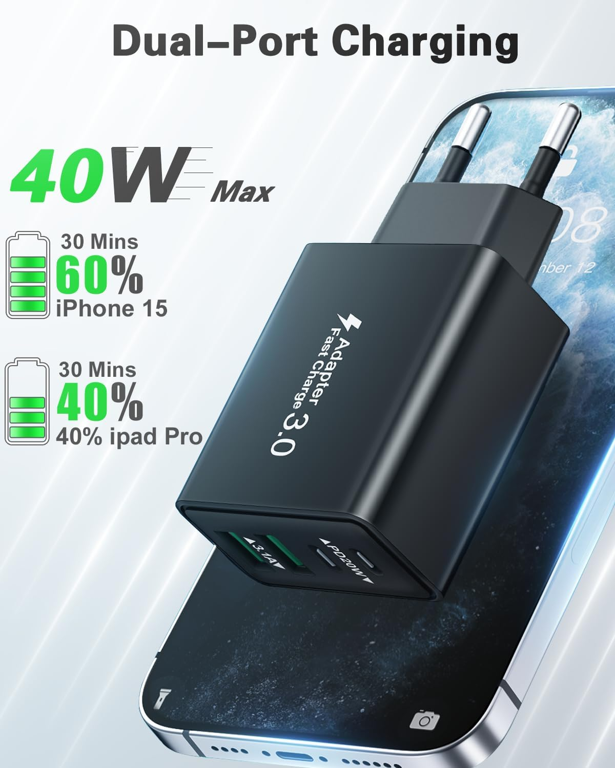 Schwarzes Dual-Port-Ladegerät mit Telefon, das Prozentsatz und Ladezeit anzeigt. Text zeigt 40W Max, 60% in 30 Minuten für iPhone 15.