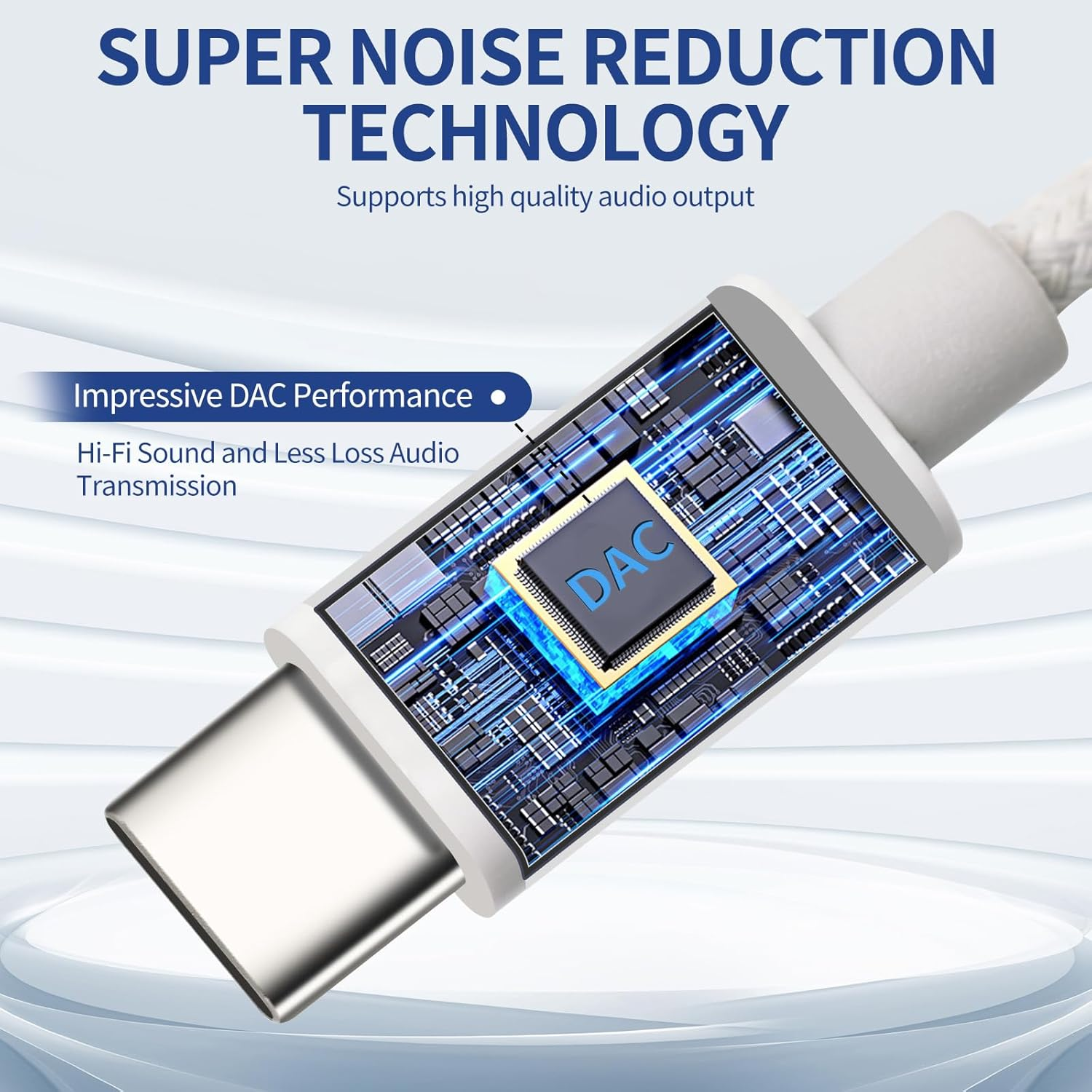 Ein weißes USB-C-Kabel mit der Aufschrift „SUPER NOISE REDUCTION TECHNOLOGY“. Es hebt „Impressive DAC Performance“ hervor, wobei der DAC-Chip sichtbar ist.