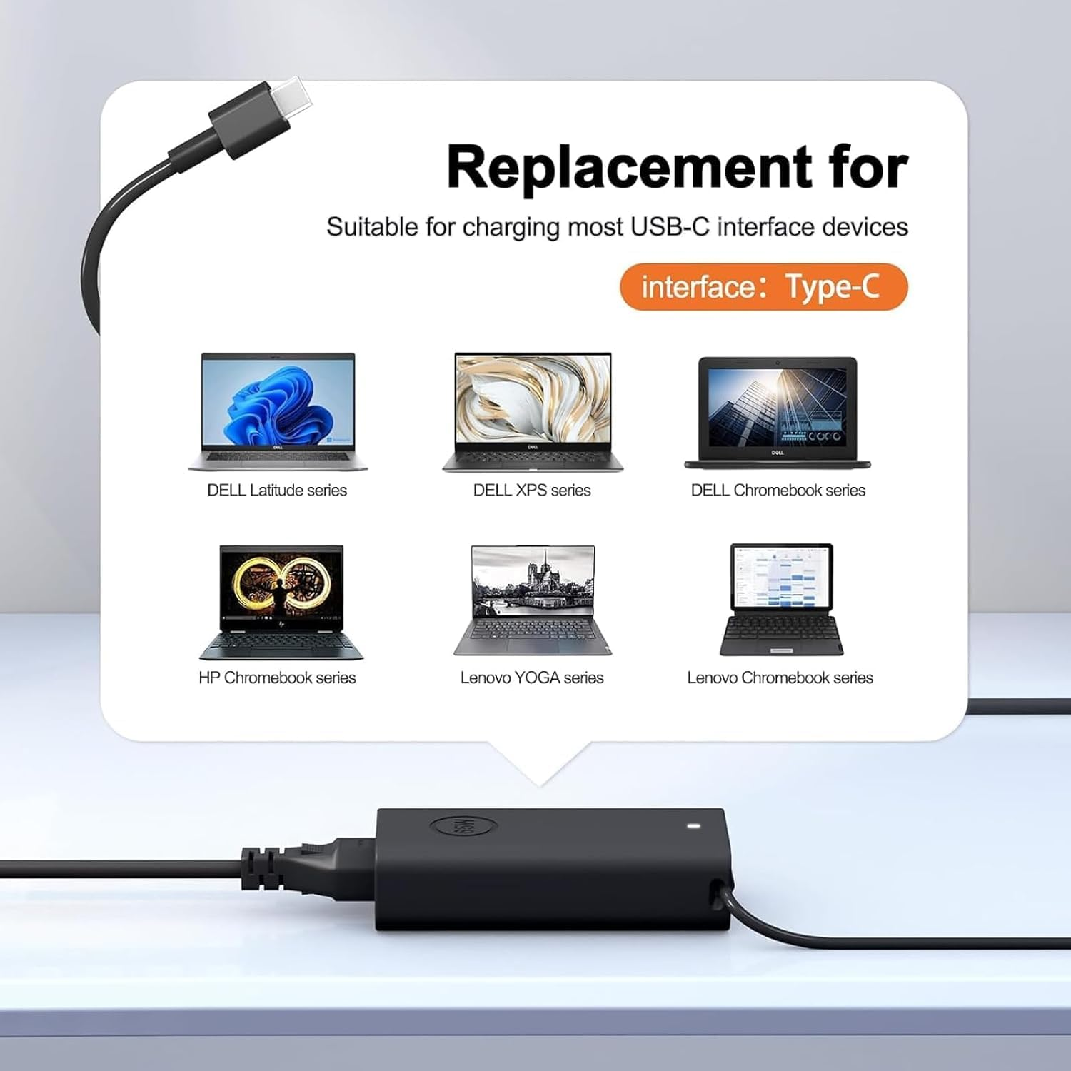 Das Bild zeigt ein schwarzes USB-C-Ladegerät und mehrere Laptop-Modelle. Der Text lautet 'Replacement for' und 'Type-C Interface'.