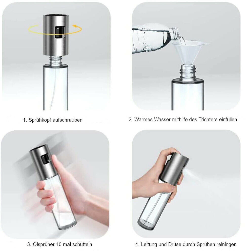 Anleitung zur Verwendung einer Sprühflasche: Kopf abschrauben, mit Trichter füllen, schütteln und sprühen, um die Düse zu reinigen.