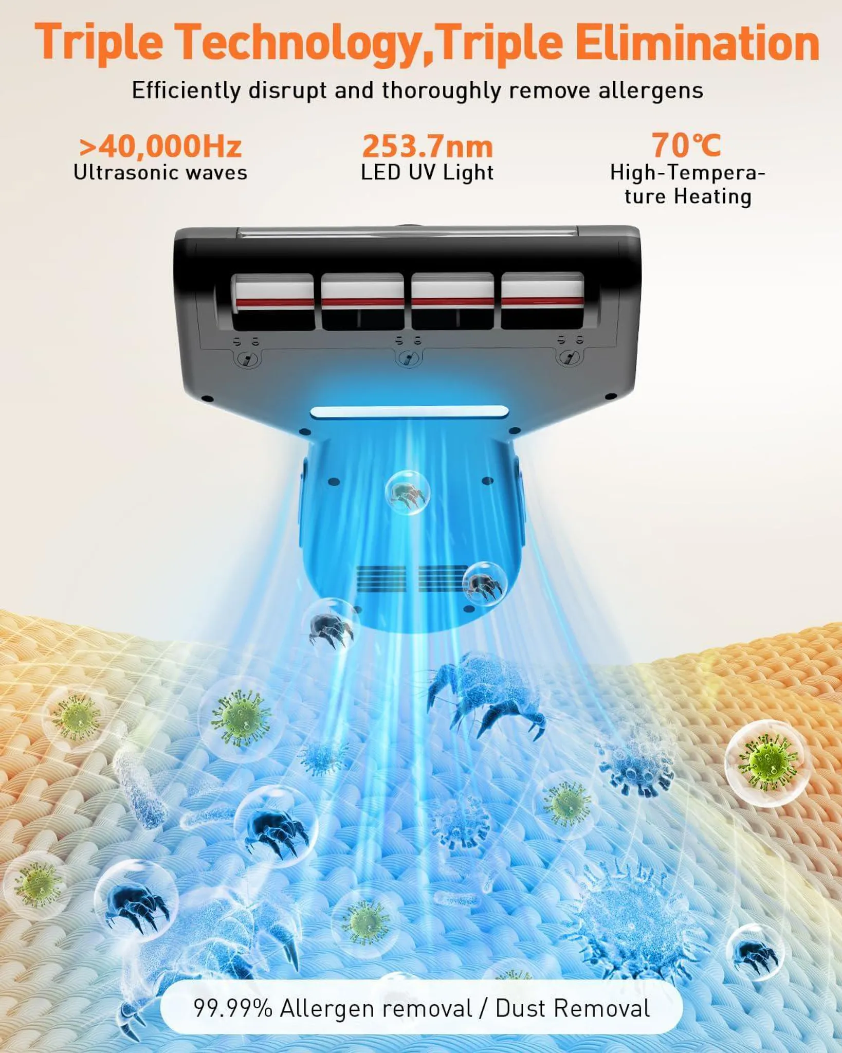Das Bild zeigt ein Allergenentfernungsgerät mit Text: Triple Technology, 99,99% Allergenentfernung/Staubentfernung.