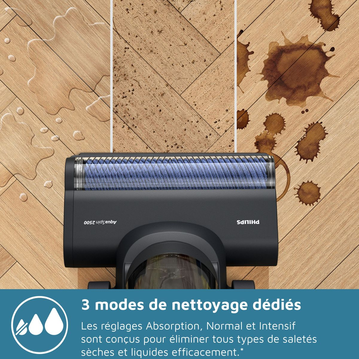 Odkurzacz Philips AquaSpin 2500 na drewnianej podłodze z plamami wody, brudu i kawy, prezentujący tryby czyszczenia.