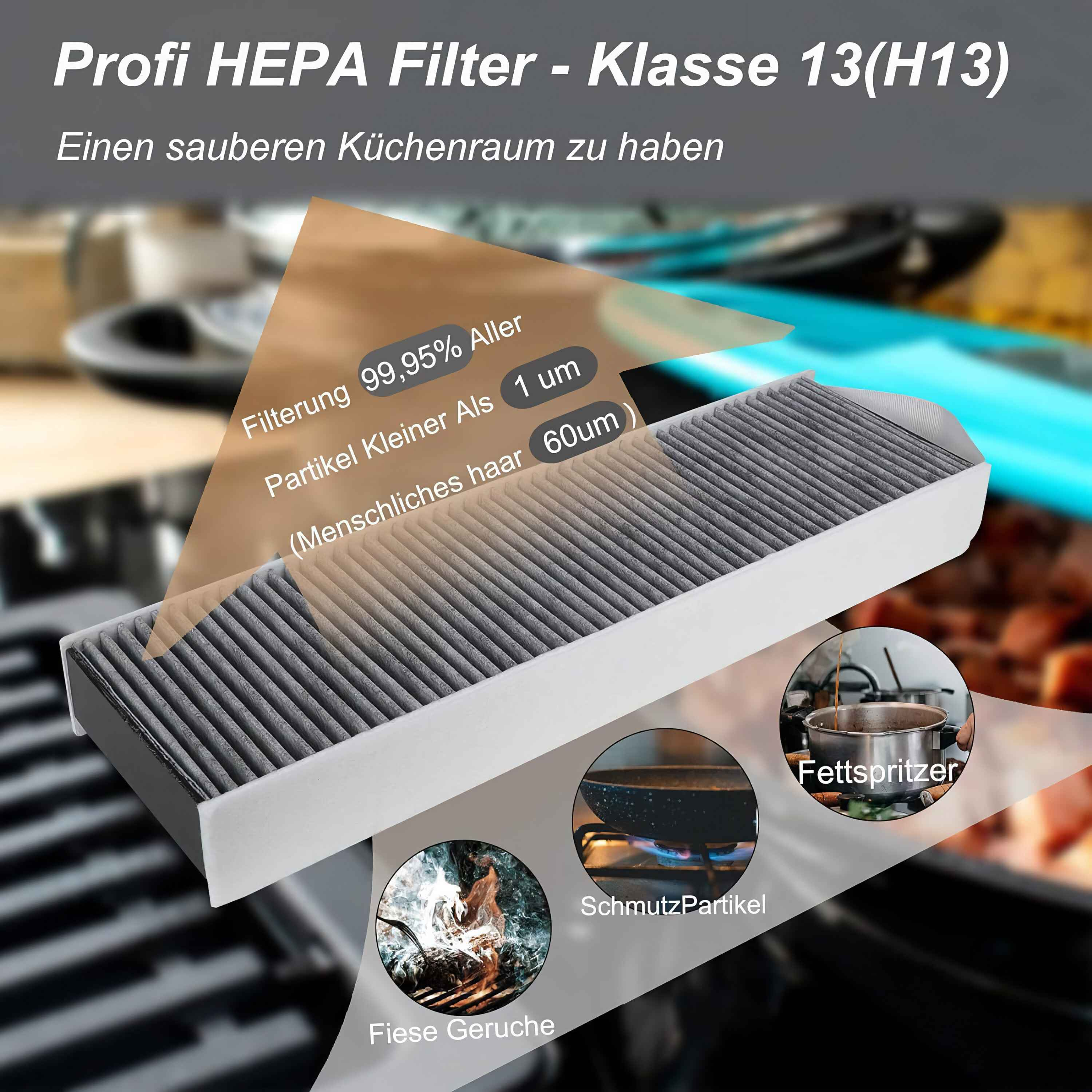 HEPA-Filter mit Text, Diagrammen zur Filtration und Küchenszene-Illustrationen für Gerüche, Fett und Schmutz.