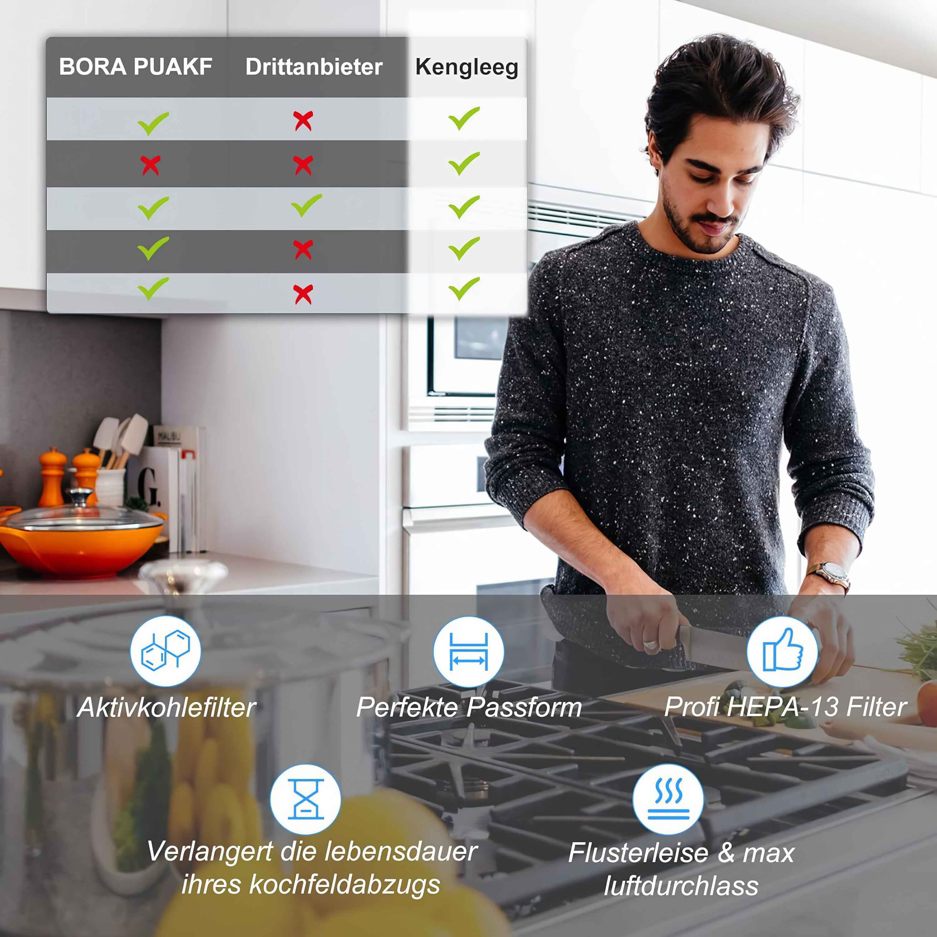 Ein Mann in einem gesprenkelten Pullover schneidet Essen auf einer Theke. Eine Tabelle listet Produktmerkmale auf.