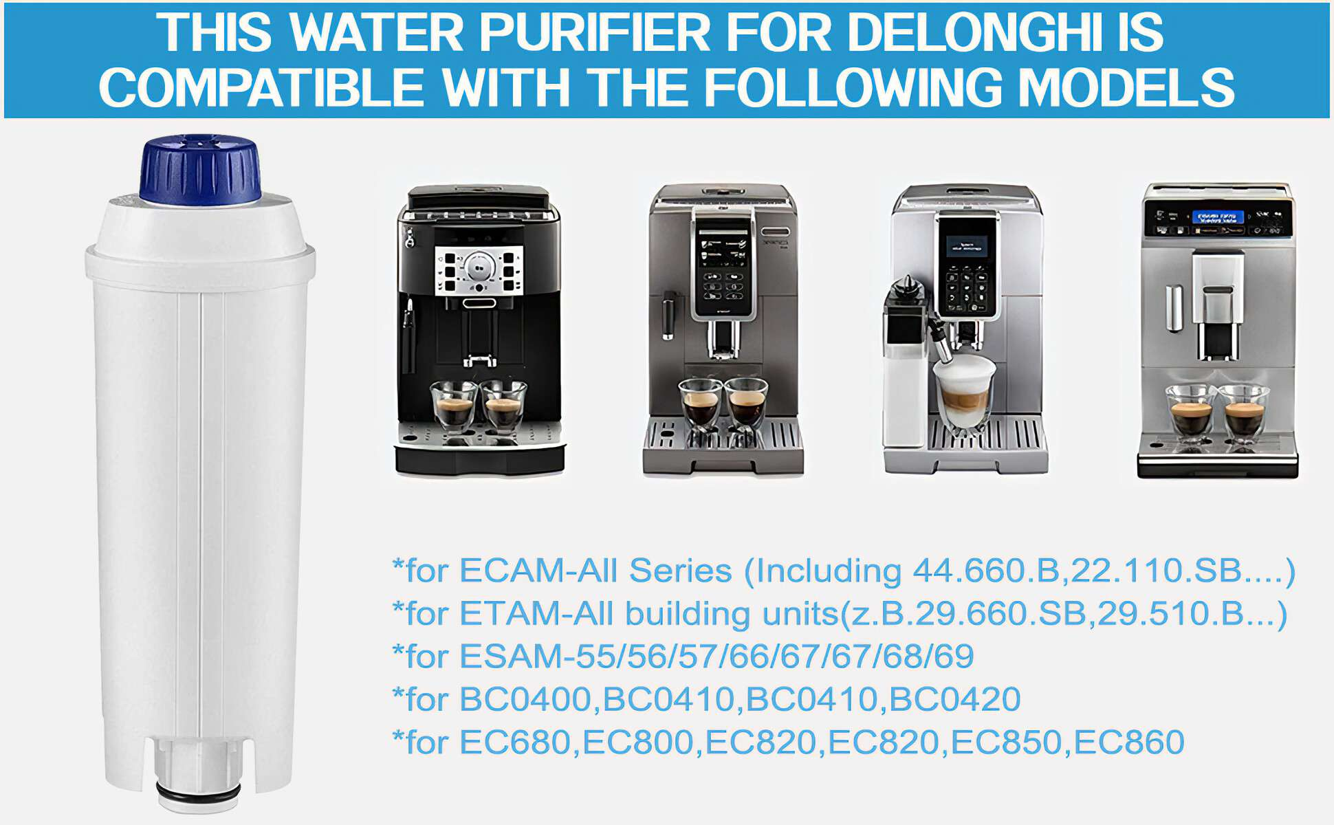 Das Bild zeigt einen Wasserfilter und De'Longhi-Kaffeemaschinen. Text listet kompatible Modelle auf. Verschiedene Kaffeemaschinen werden angezeigt.