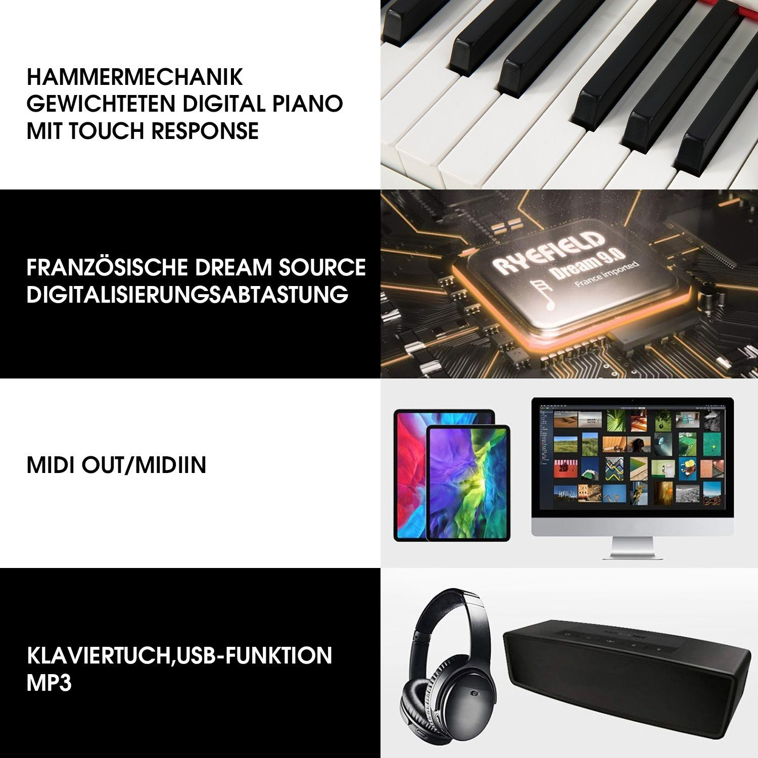 Das Bild zeigt ein Digitalpiano mit Tasten, einen Computerchip, ein Tablet, einen Monitor, Kopfhörer und einen Lautsprecher.