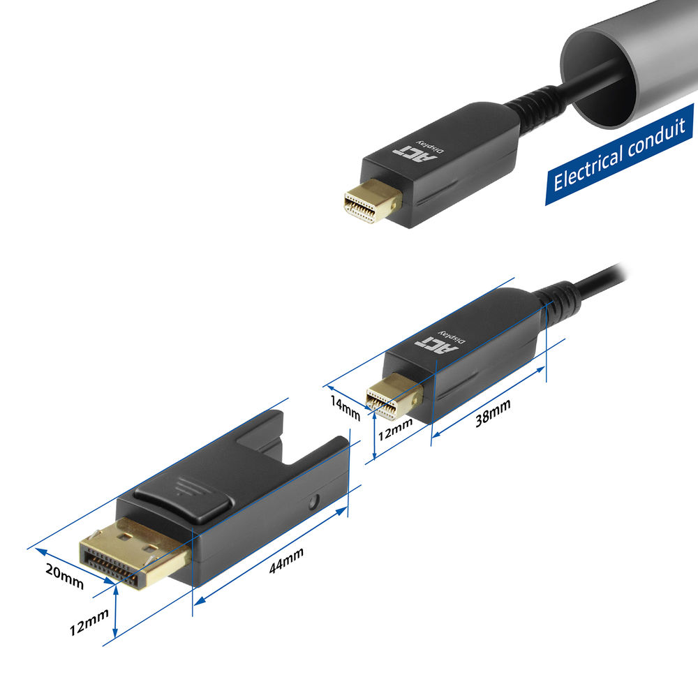 Das Bild zeigt drei Teile eines schwarzen DisplayPort-Kabels. Abmessungen sind beschriftet. Im Hintergrund befindet sich ein Elektroleitungsrohr.