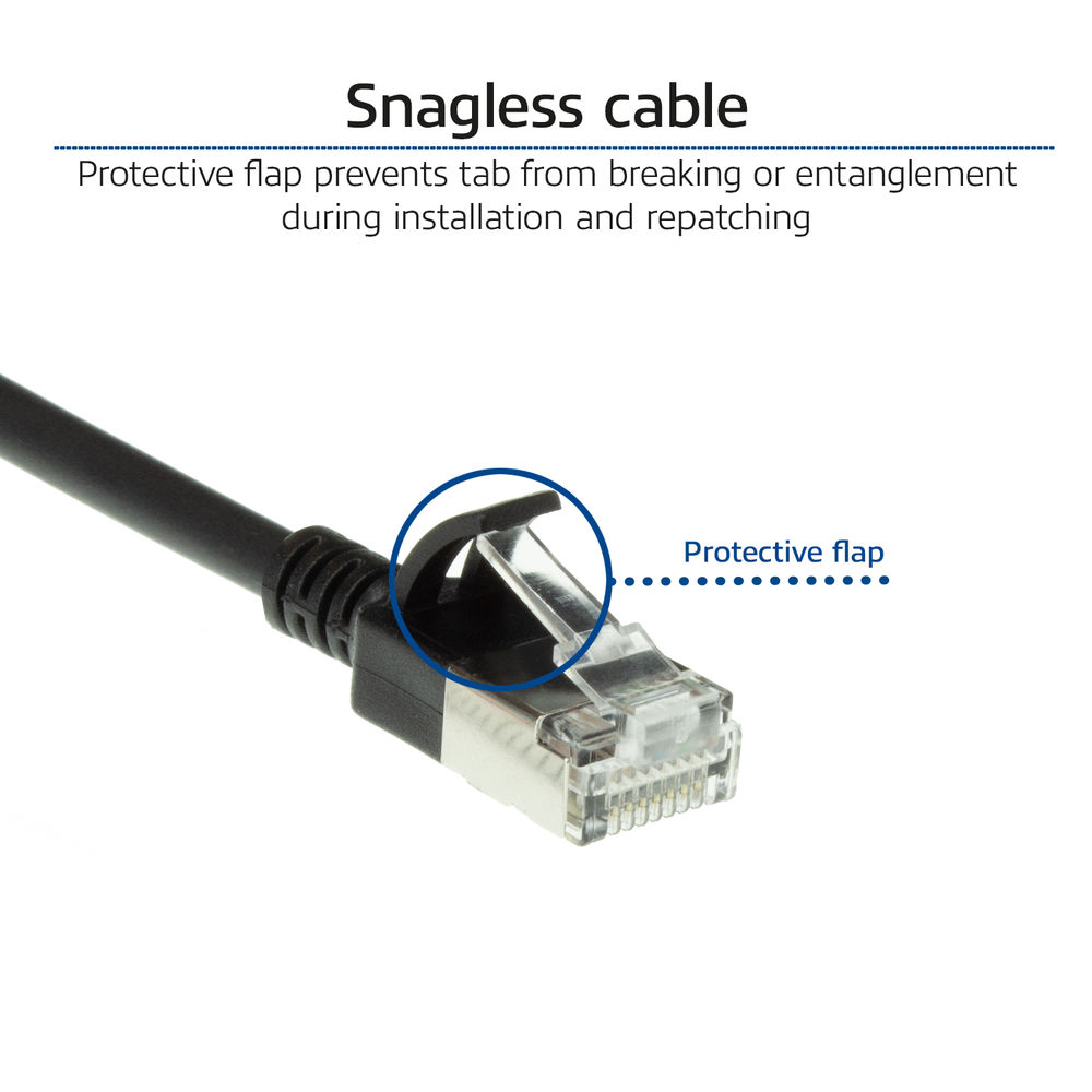 Câble sans accroc noir avec un rabat de protection sur le connecteur. Le texte indique qu'il empêche la casse et l'emmêlement.