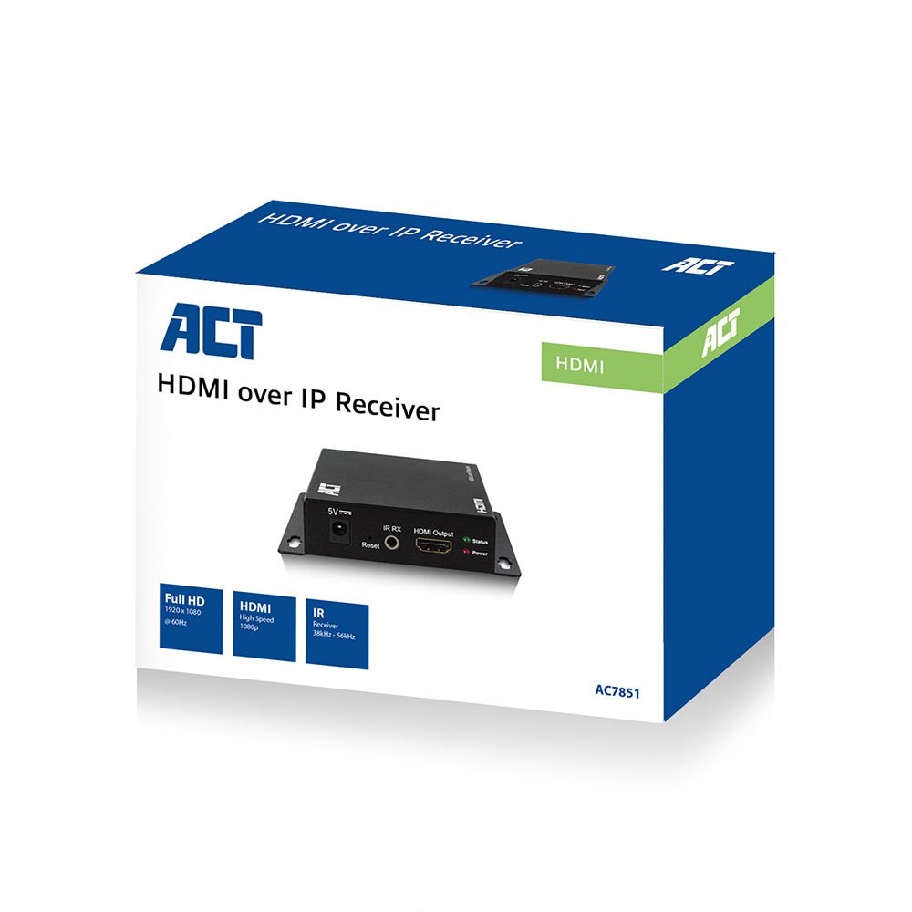 Karton mit der Aufschrift 'HDMI over IP Receiver'. Er zeigt ein schwarzes Gerät mit Anschlüssen. Die Box ist weiß, blau und grün.