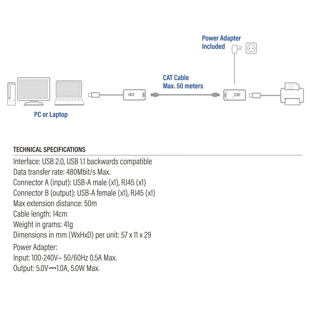 Diagram toont pc, kabel en printer. Technische specificaties: USB 2.0, max. 50m verlenging en details van de adapter.