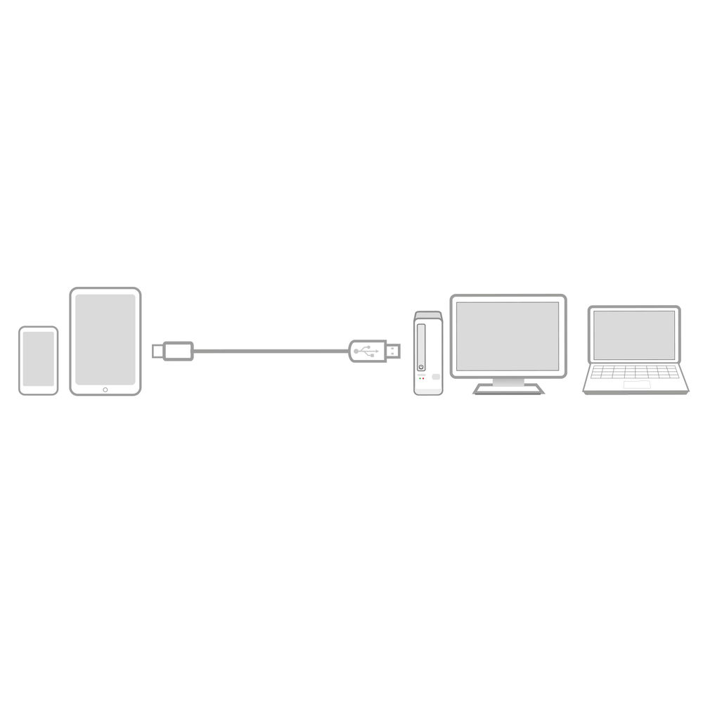 Diagram met een telefoon, tablet en computer die via een USB-kabel zijn verbonden met een desktopcomputer en laptop.