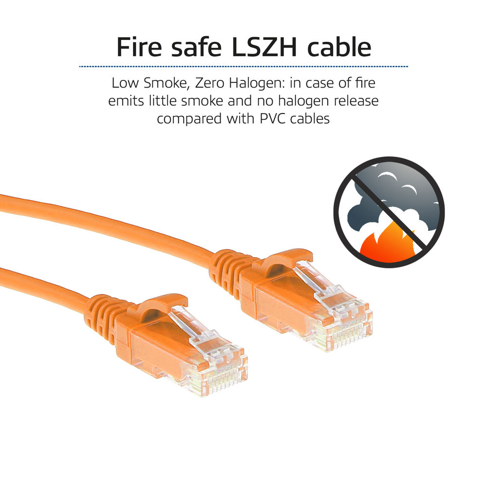 Pomarańczowe kable sieciowe z przezroczystymi złączami, tekst 'Kabel LSZH bezpieczny pożarowo'. Symbol ognia skreślony, z dymem.