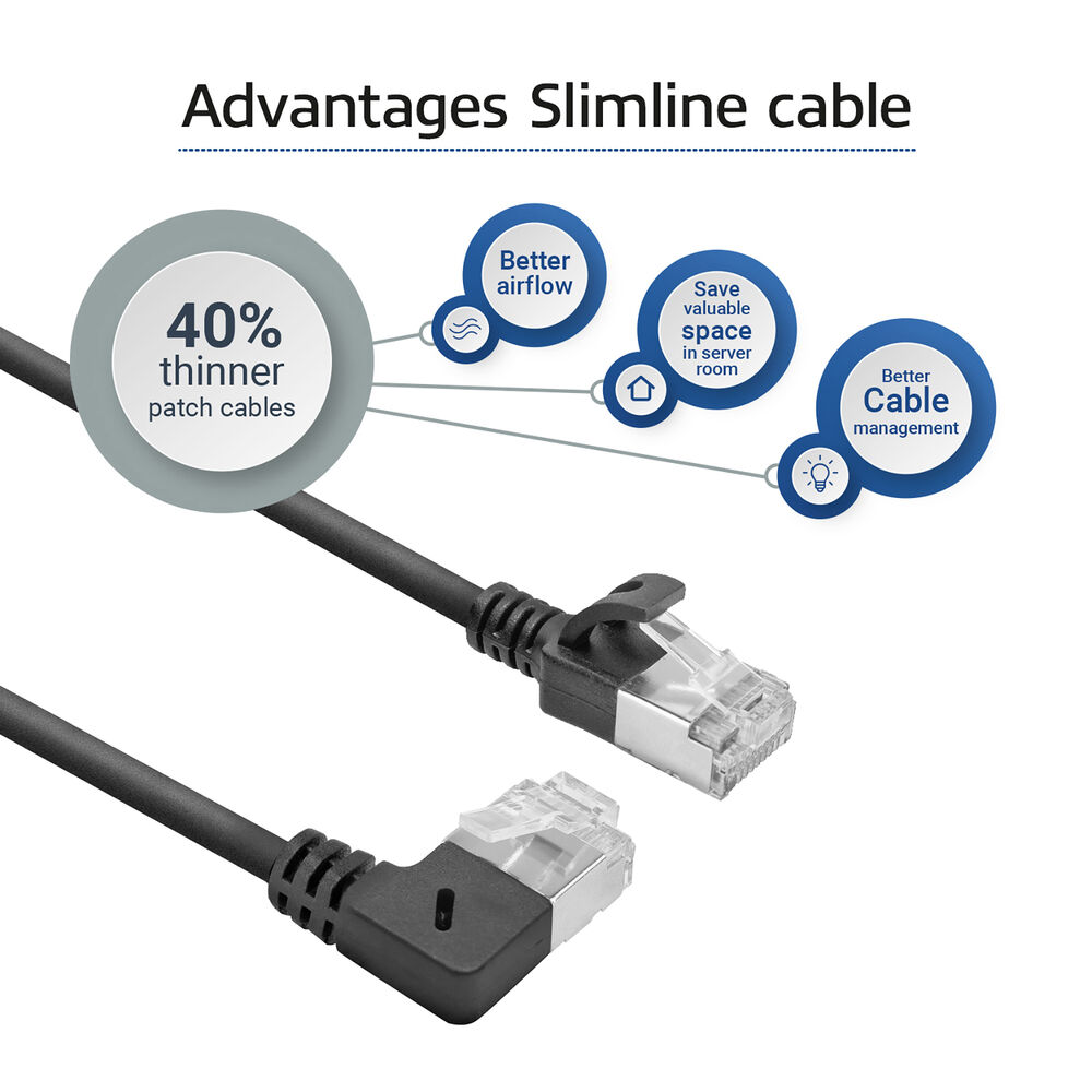 Grafik zeigt Vorteile von Slimline-Kabeln: 40 % dünnere Patchkabel, besserer Luftstrom, Platzersparnis und besseres Kabelmanagement.